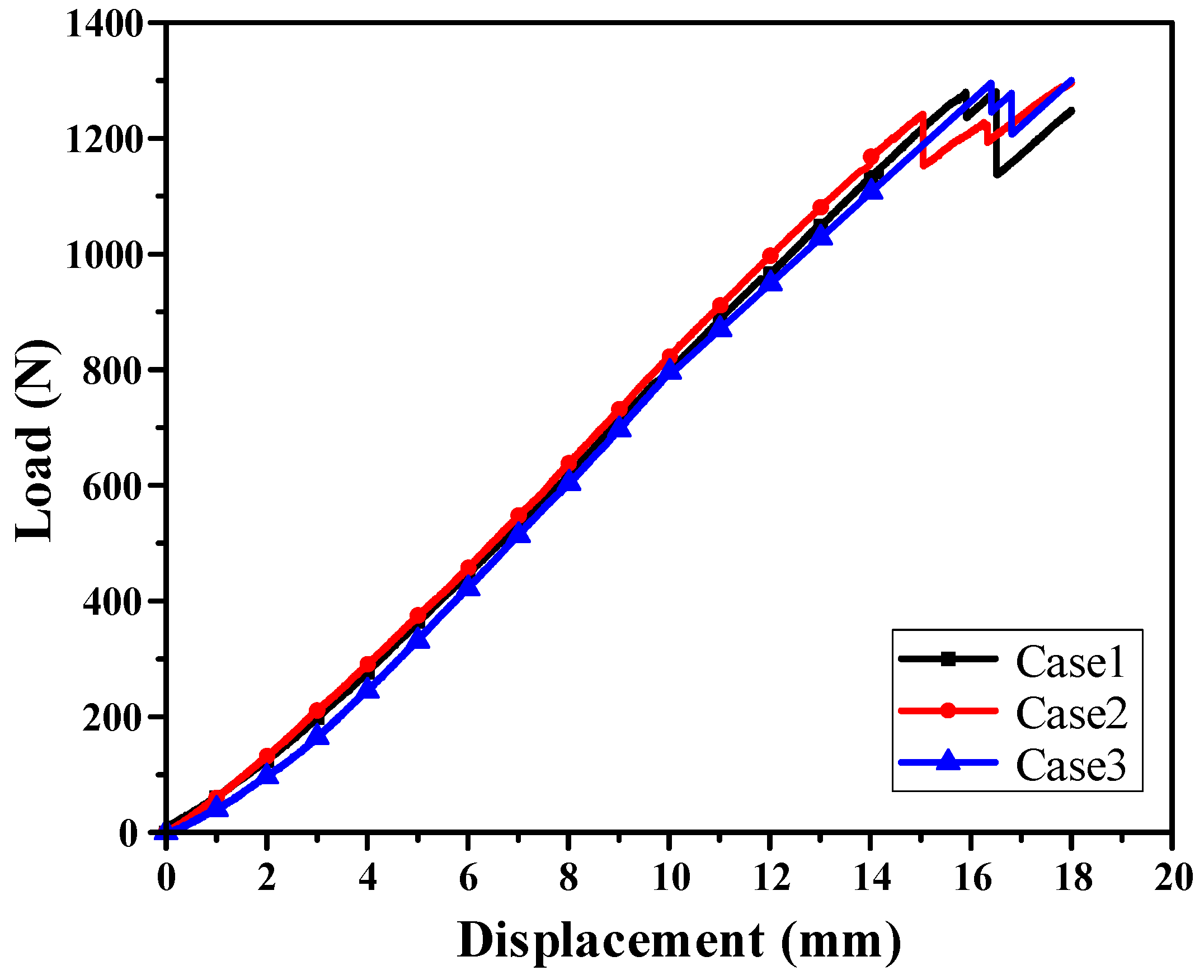 Materials 18 05104 g013