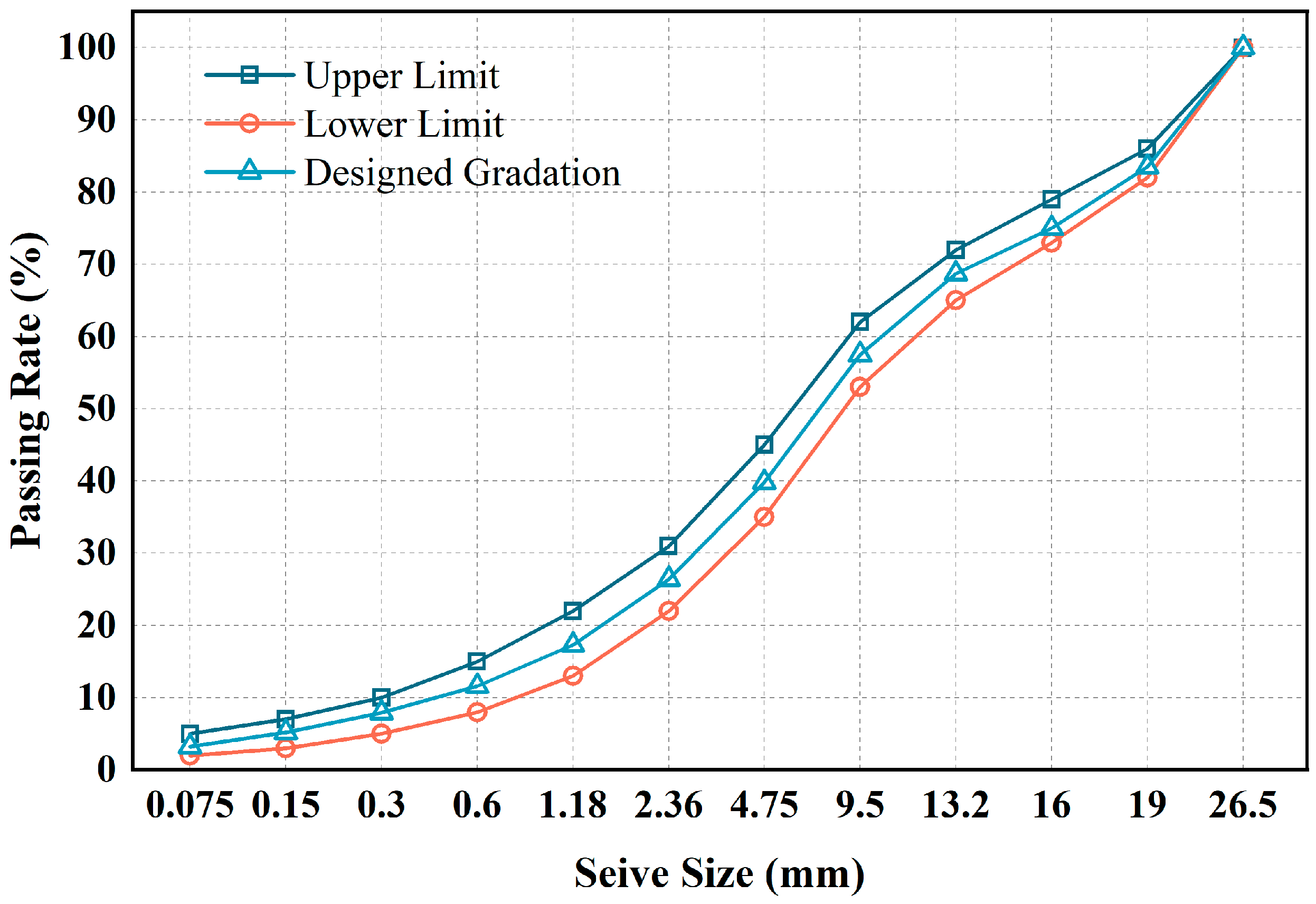Materials 18 05106 g001