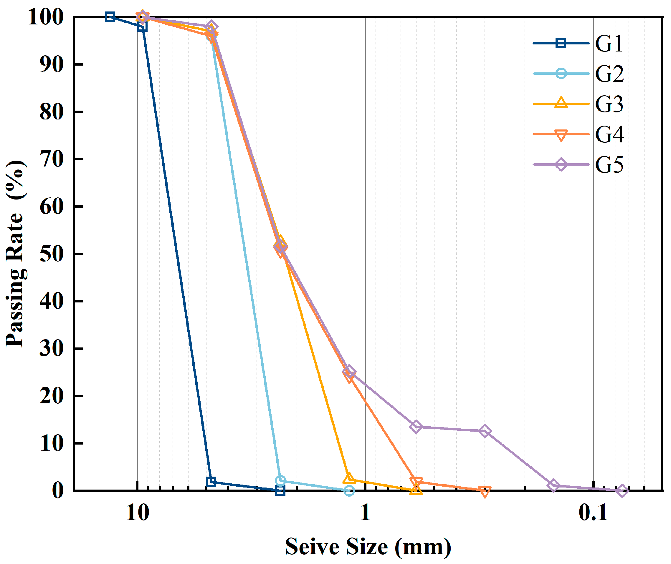 Materials 18 05106 g004