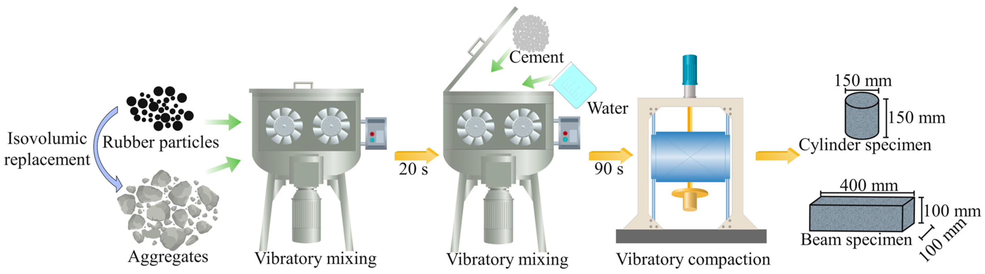 Materials 18 05106 g005