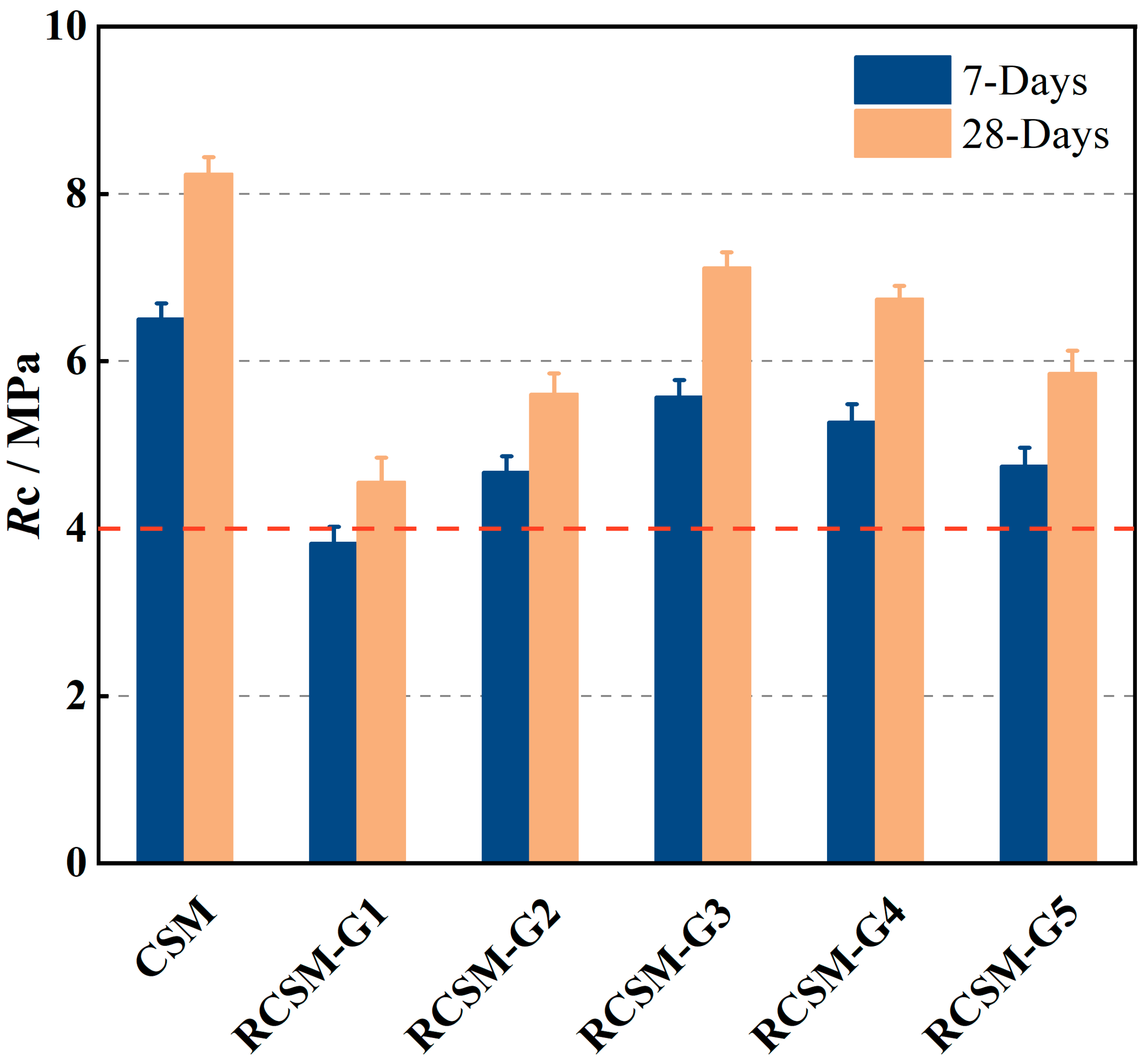 Materials 18 05106 g006