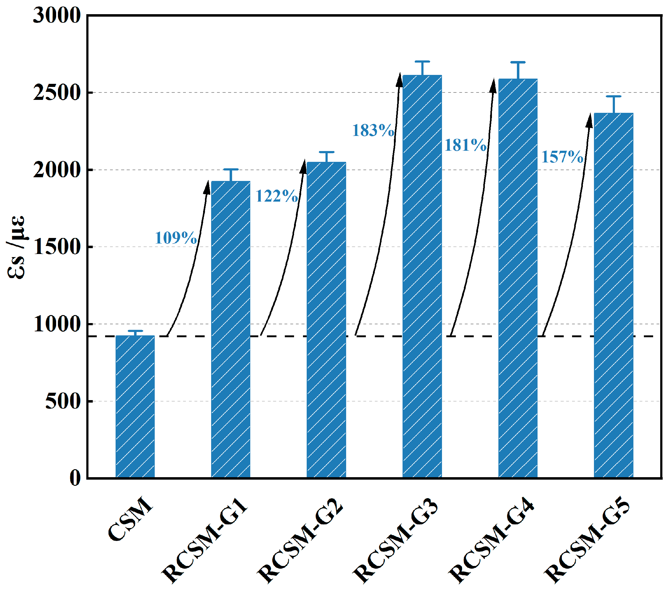 Materials 18 05106 g008