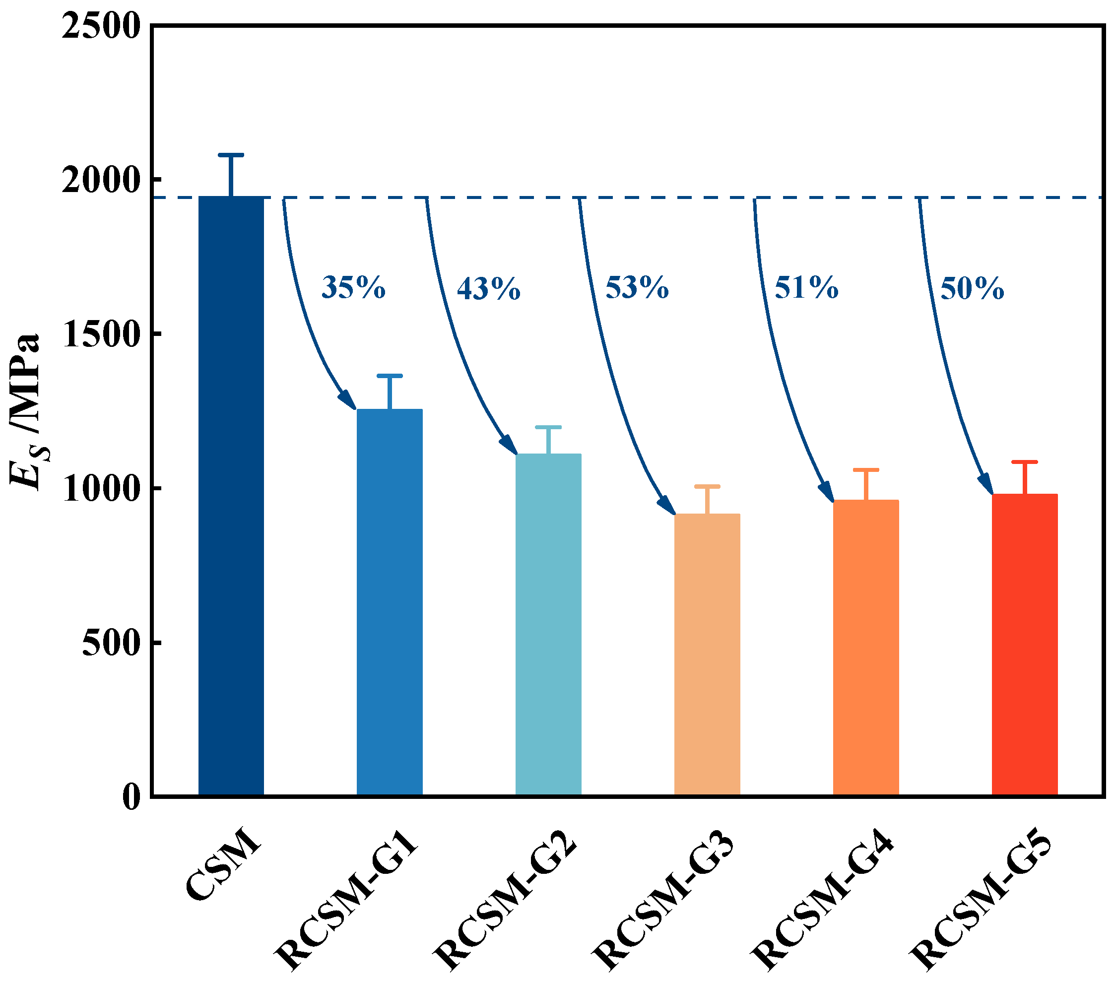 Materials 18 05106 g009