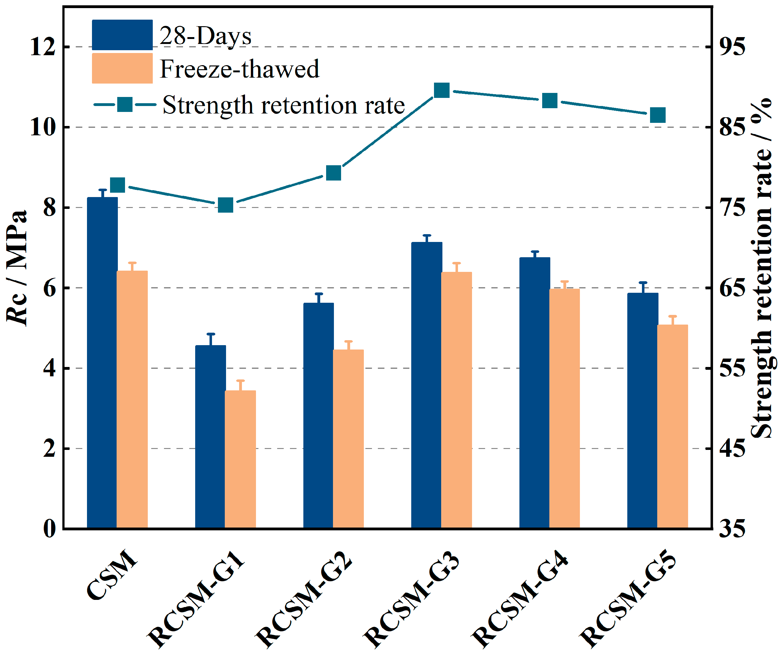 Materials 18 05106 g010