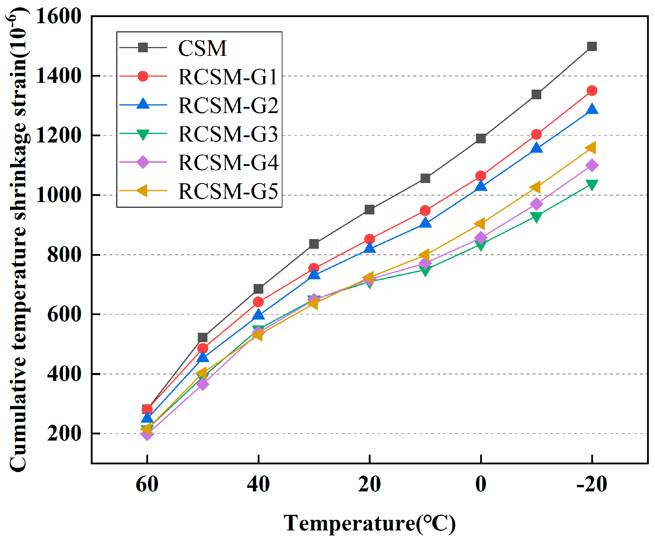 Materials 18 05106 g011
