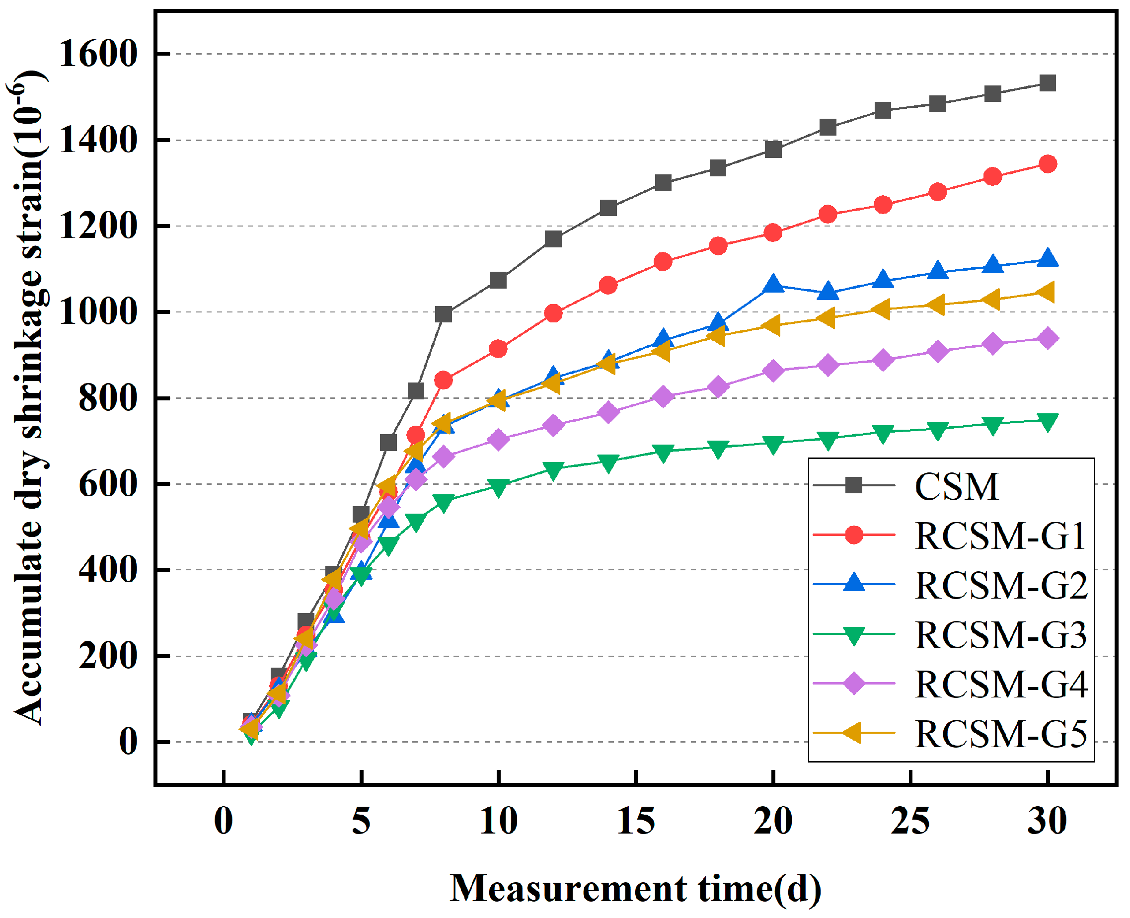Materials 18 05106 g012