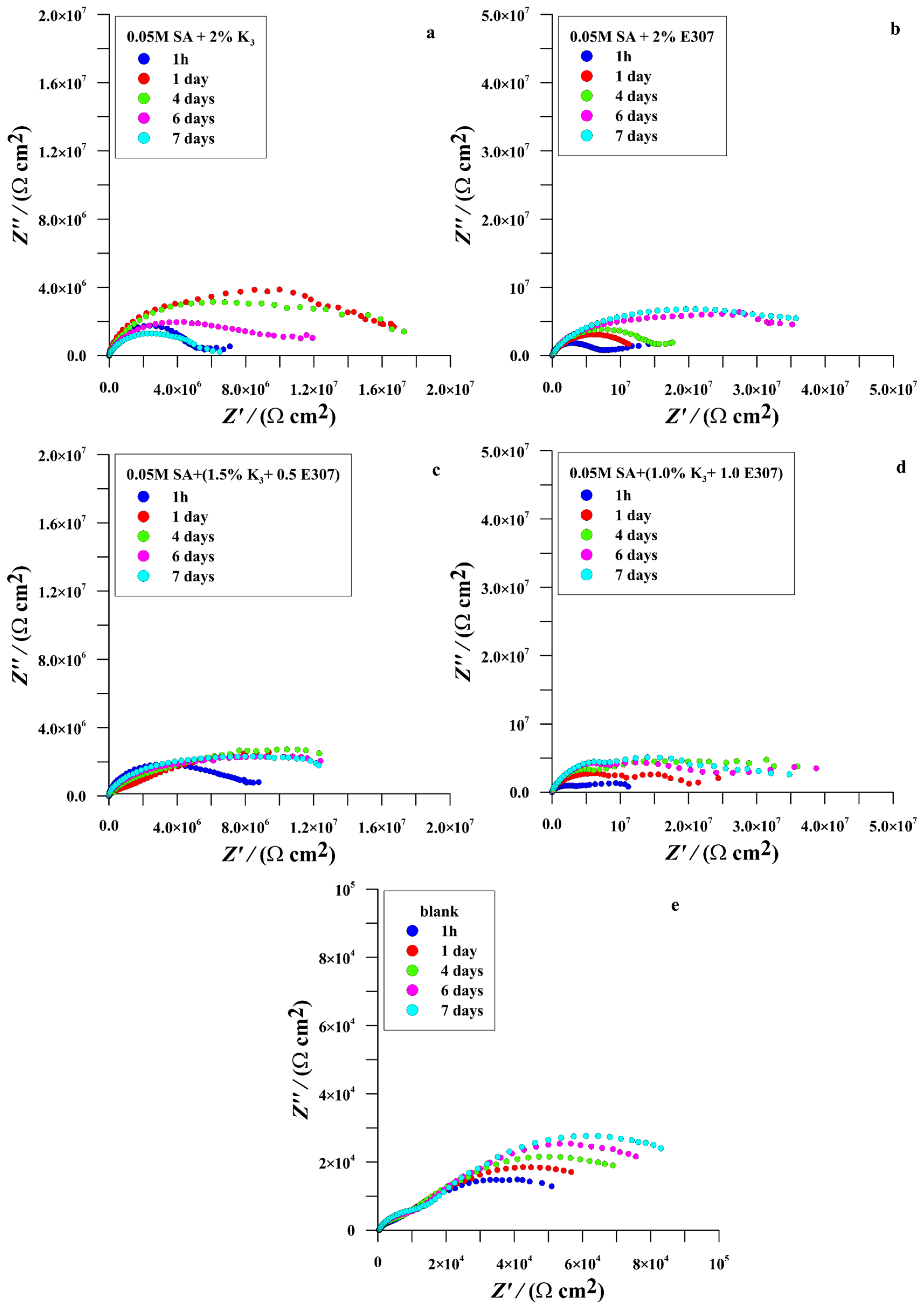 Materials 18 05107 g007