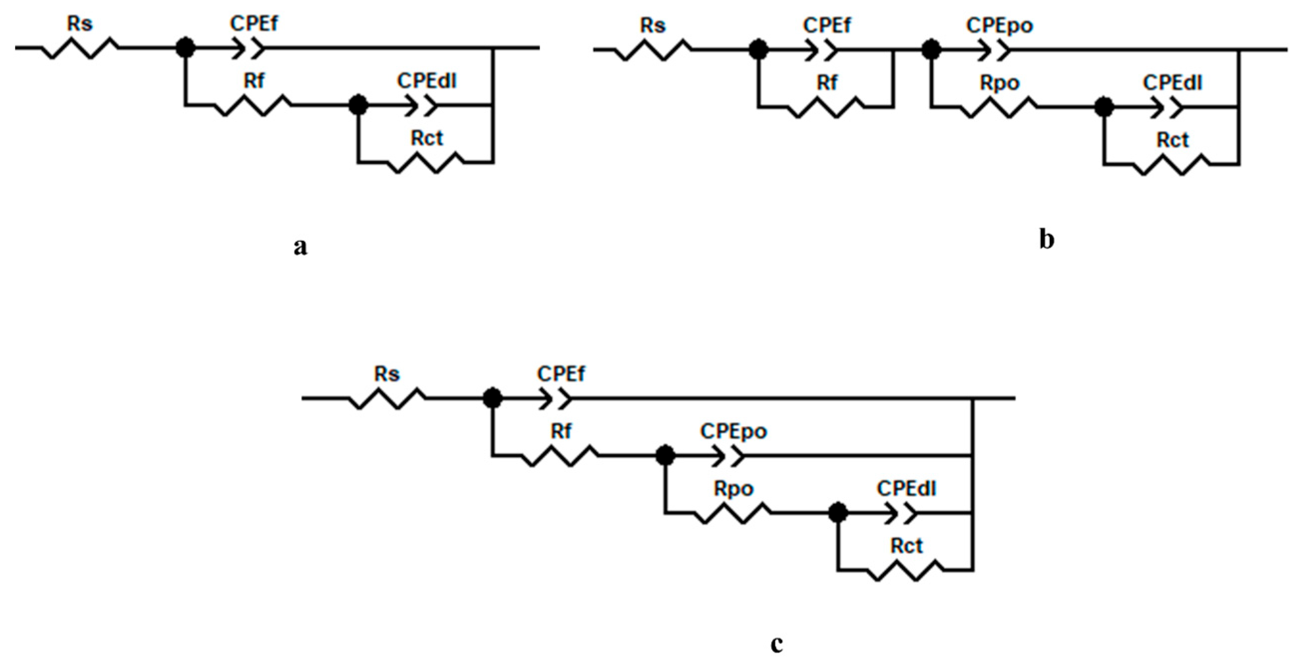 Materials 18 05107 g008