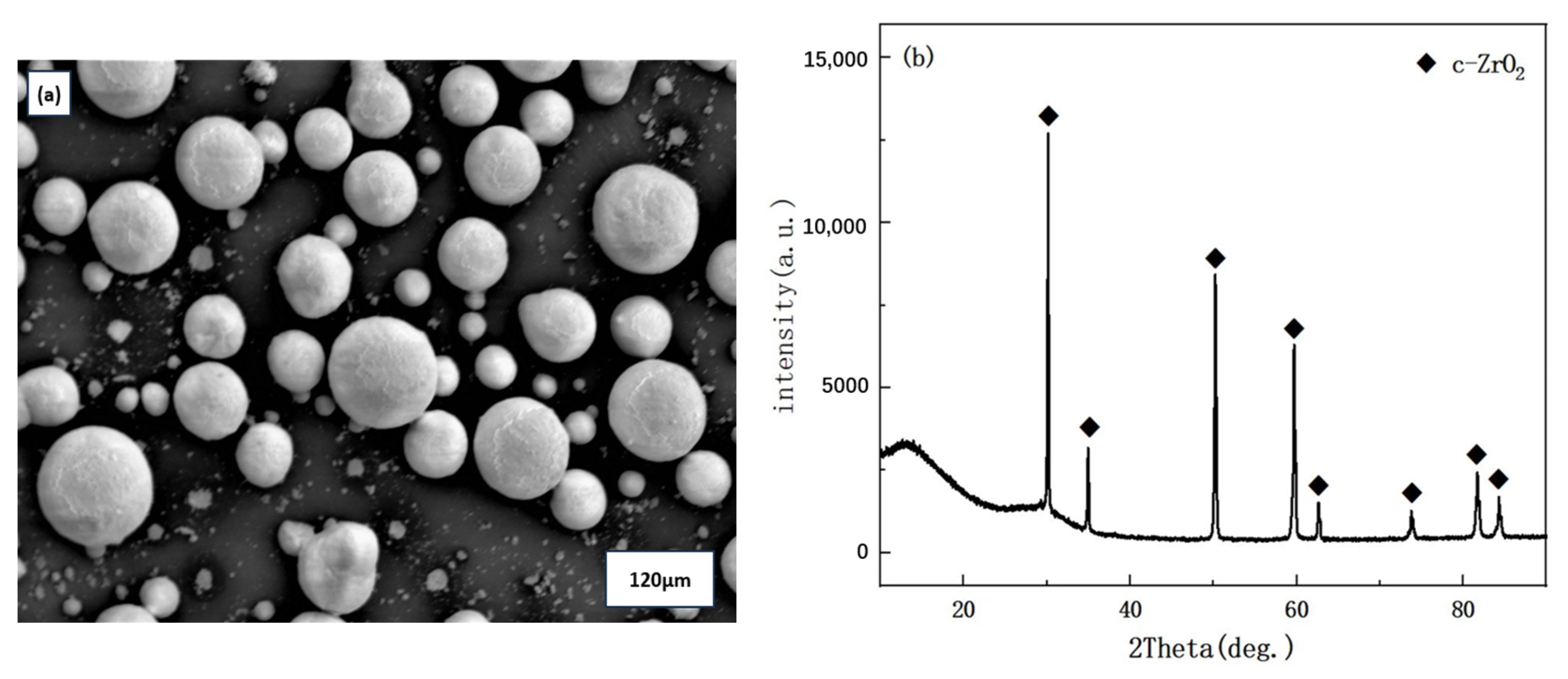 Materials 18 05114 g001