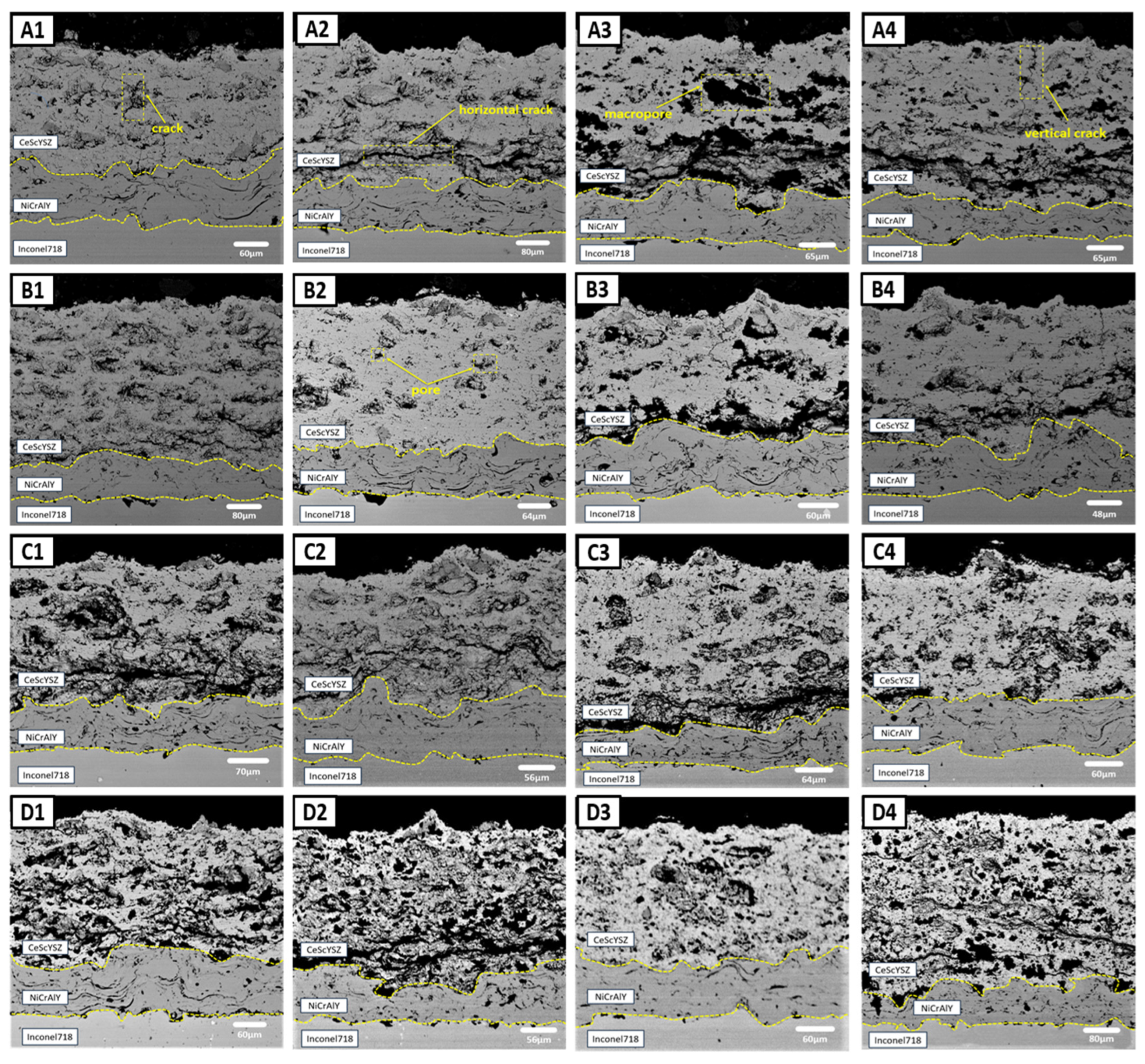 Materials 18 05114 g004