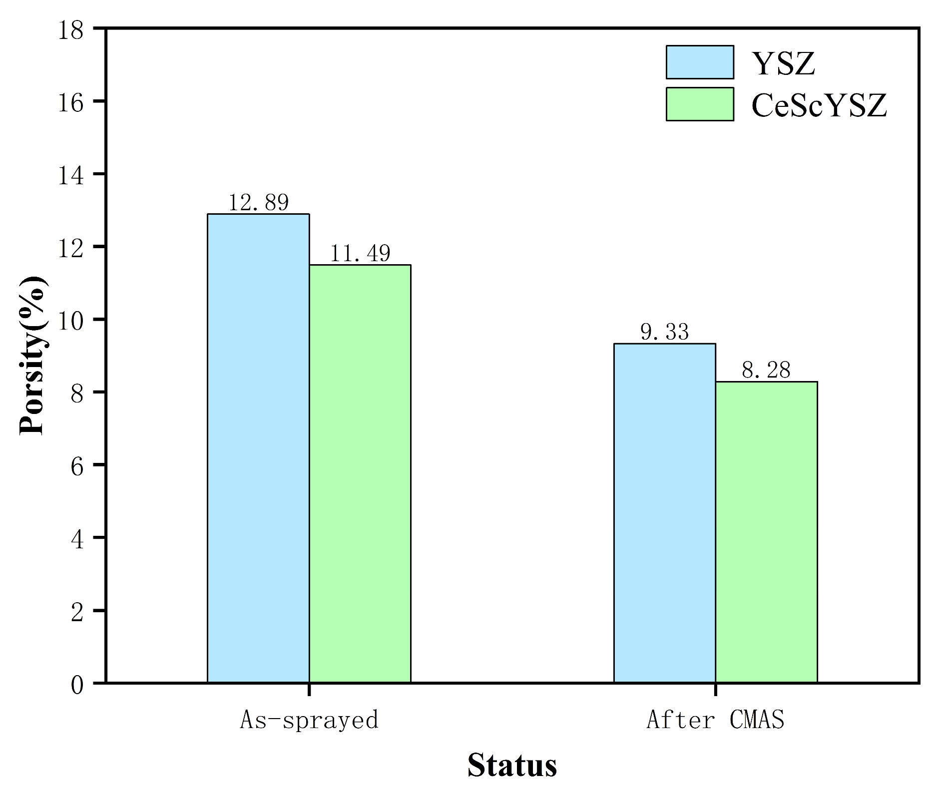 Materials 18 05114 g008