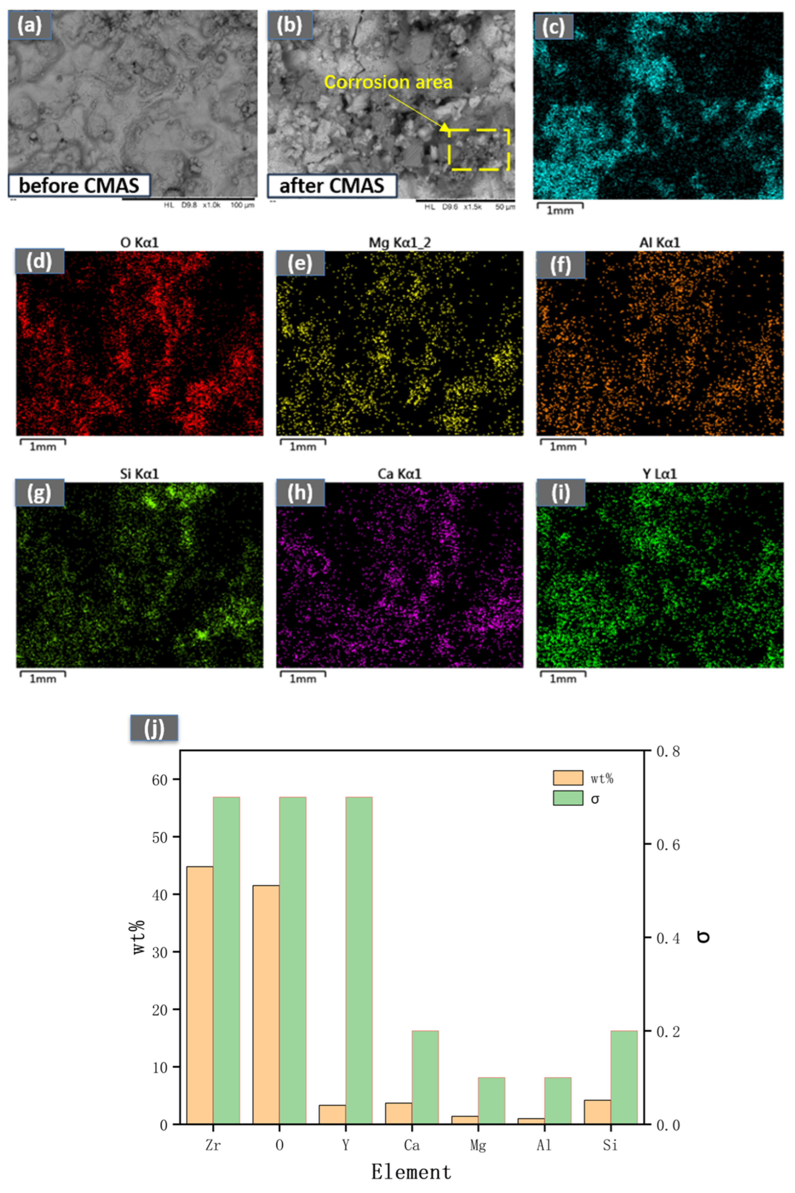 Materials 18 05114 g009