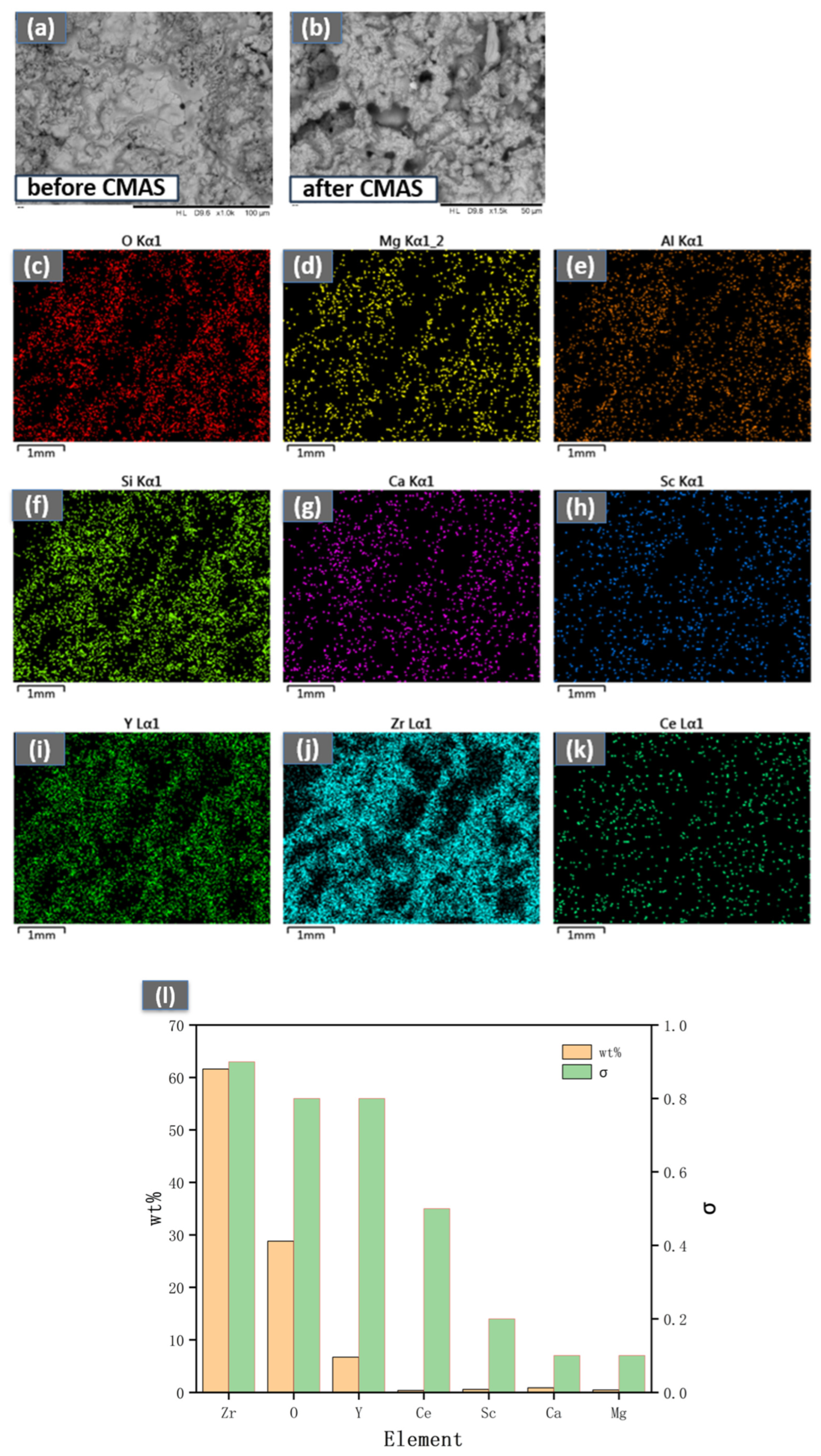 Materials 18 05114 g010