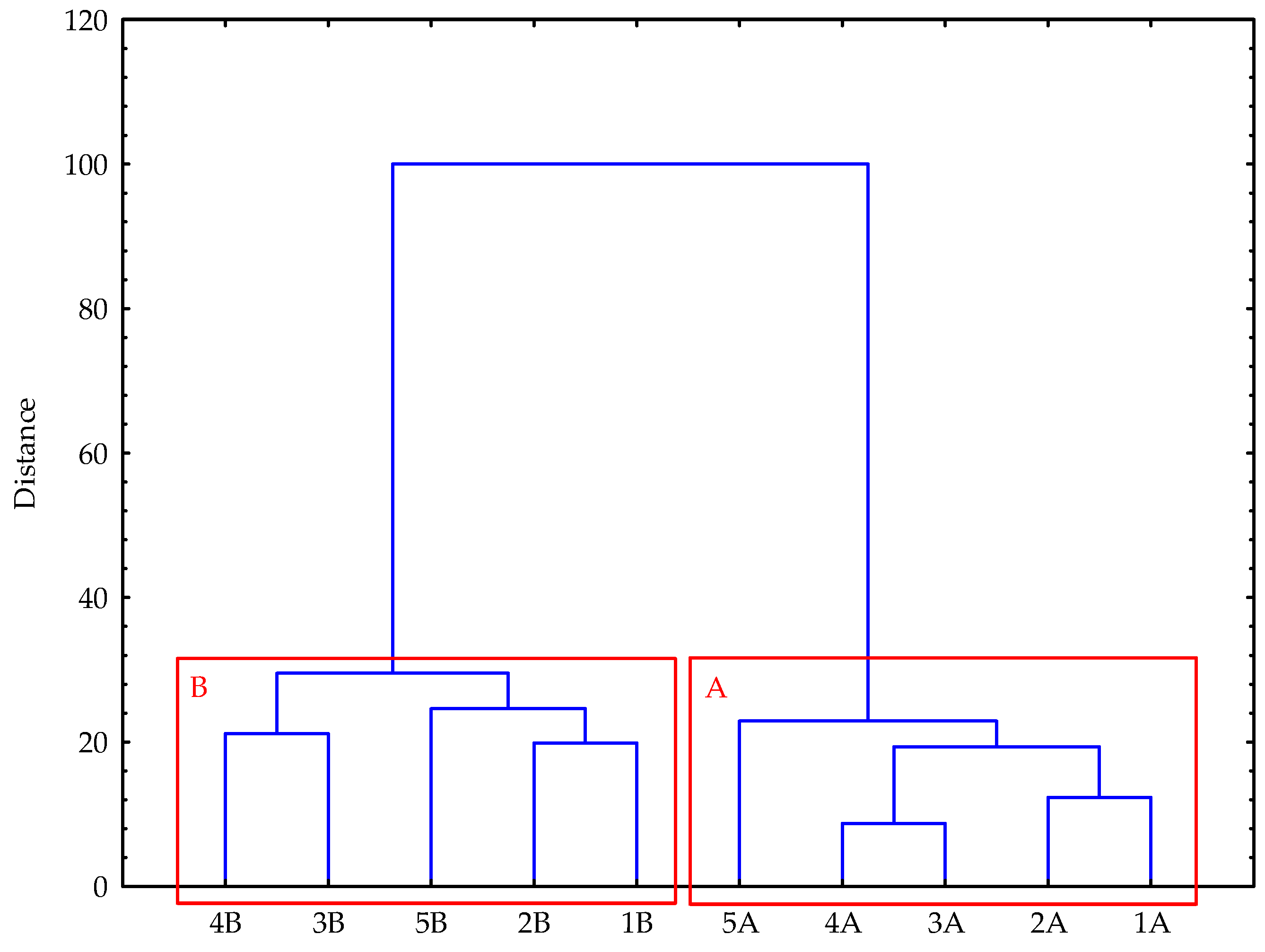 Materials 18 05117 g003