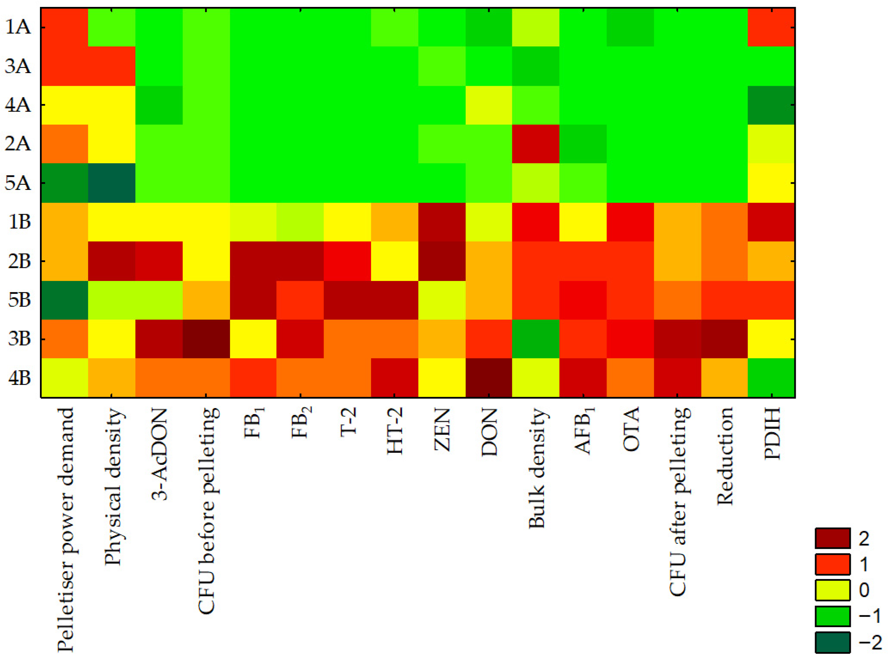 Materials 18 05117 g004