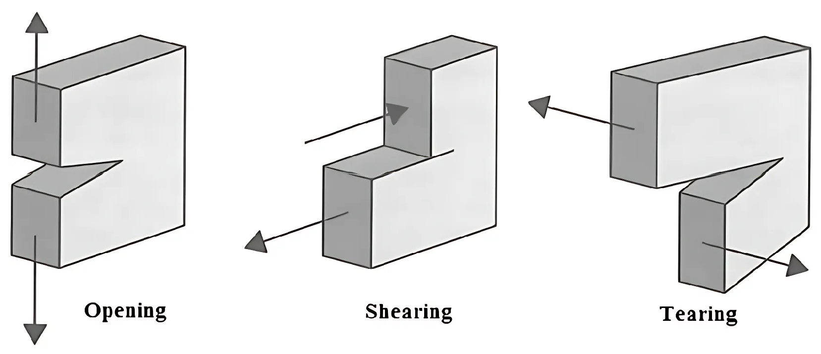 Materials 18 05118 g003