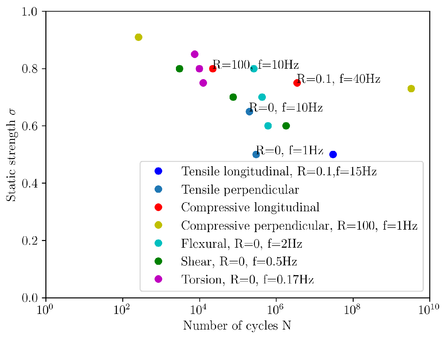 Materials 18 05118 g008