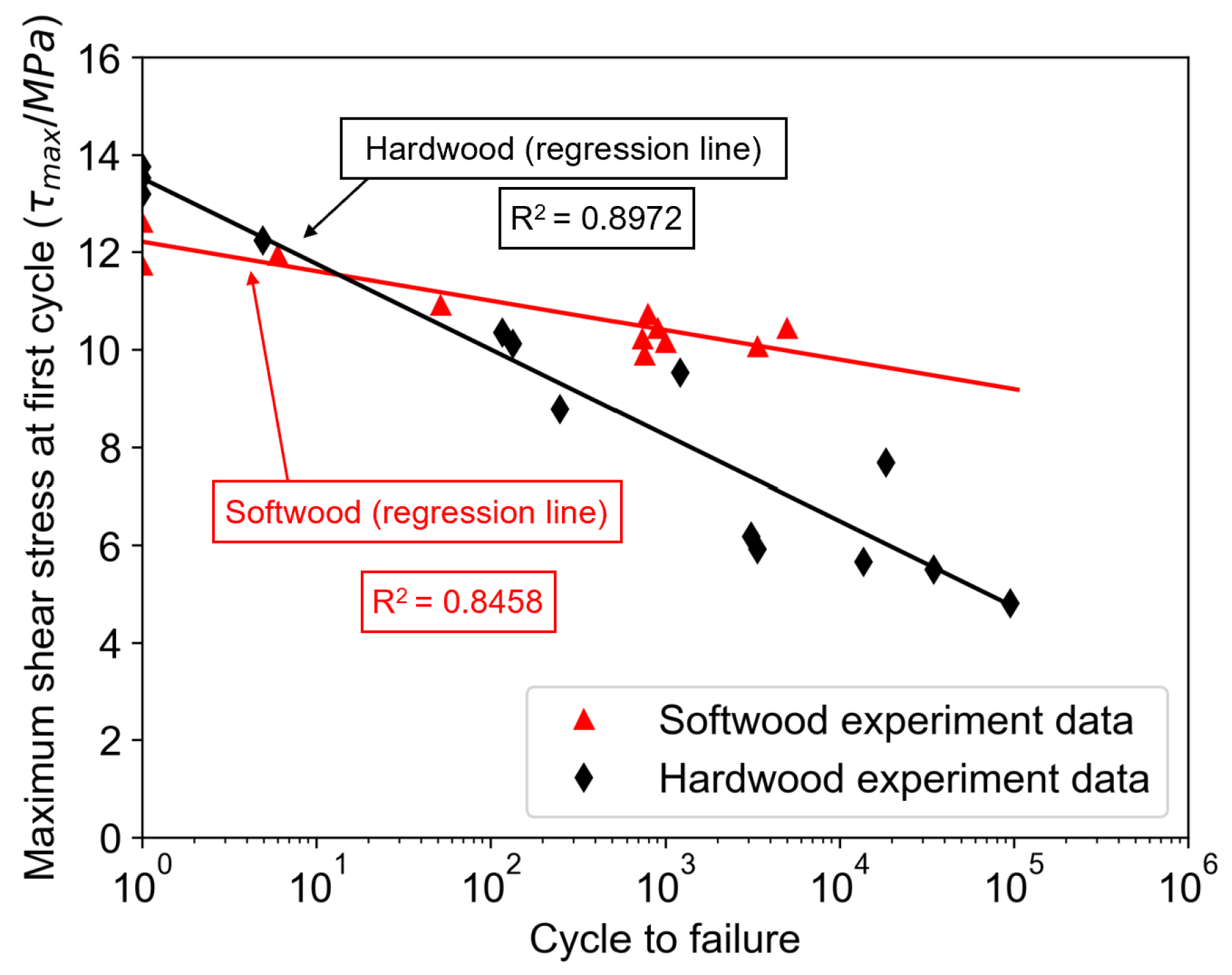 Materials 18 05118 g018