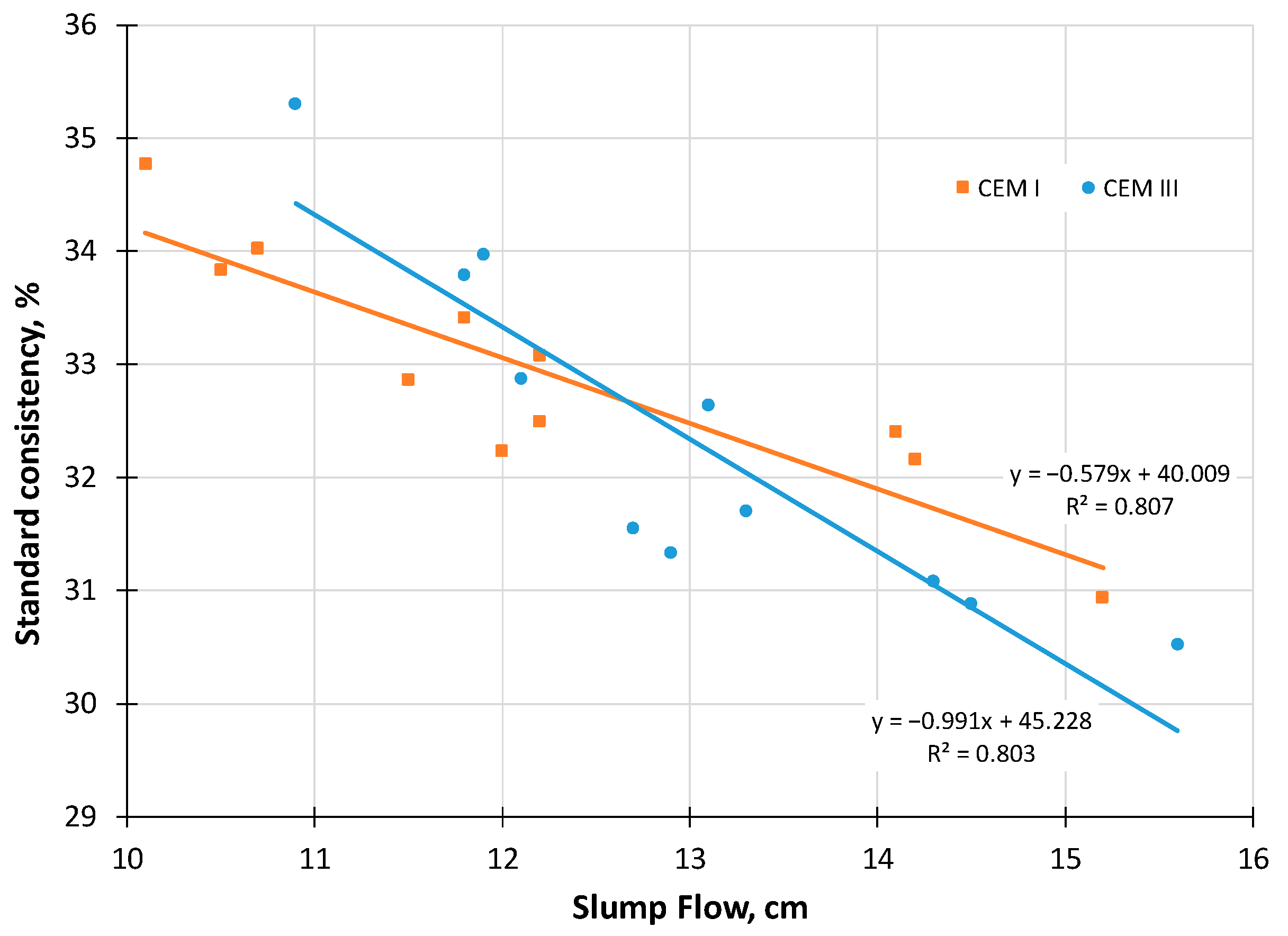 Materials 18 05120 g006
