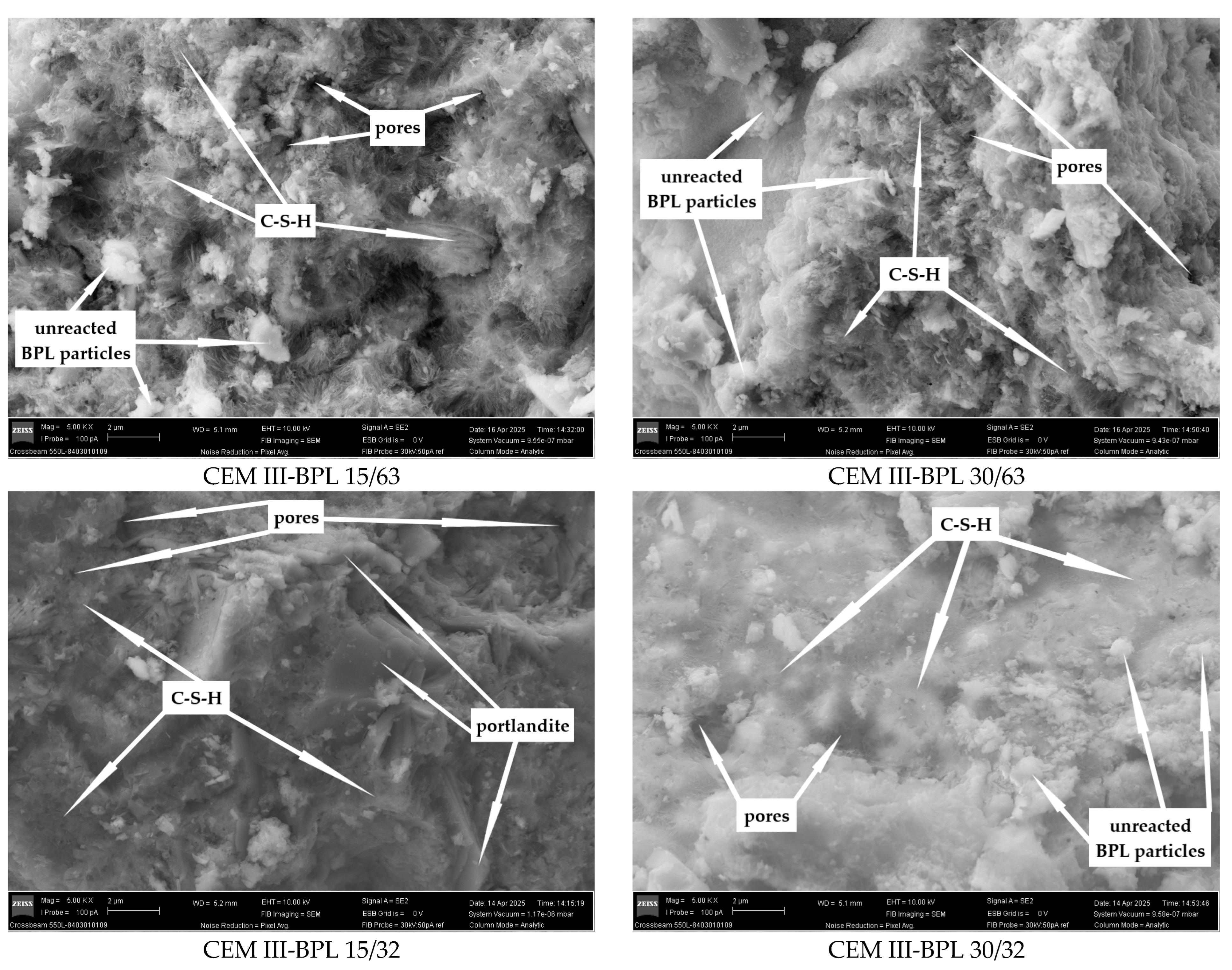 Materials 18 05120 g0a2a