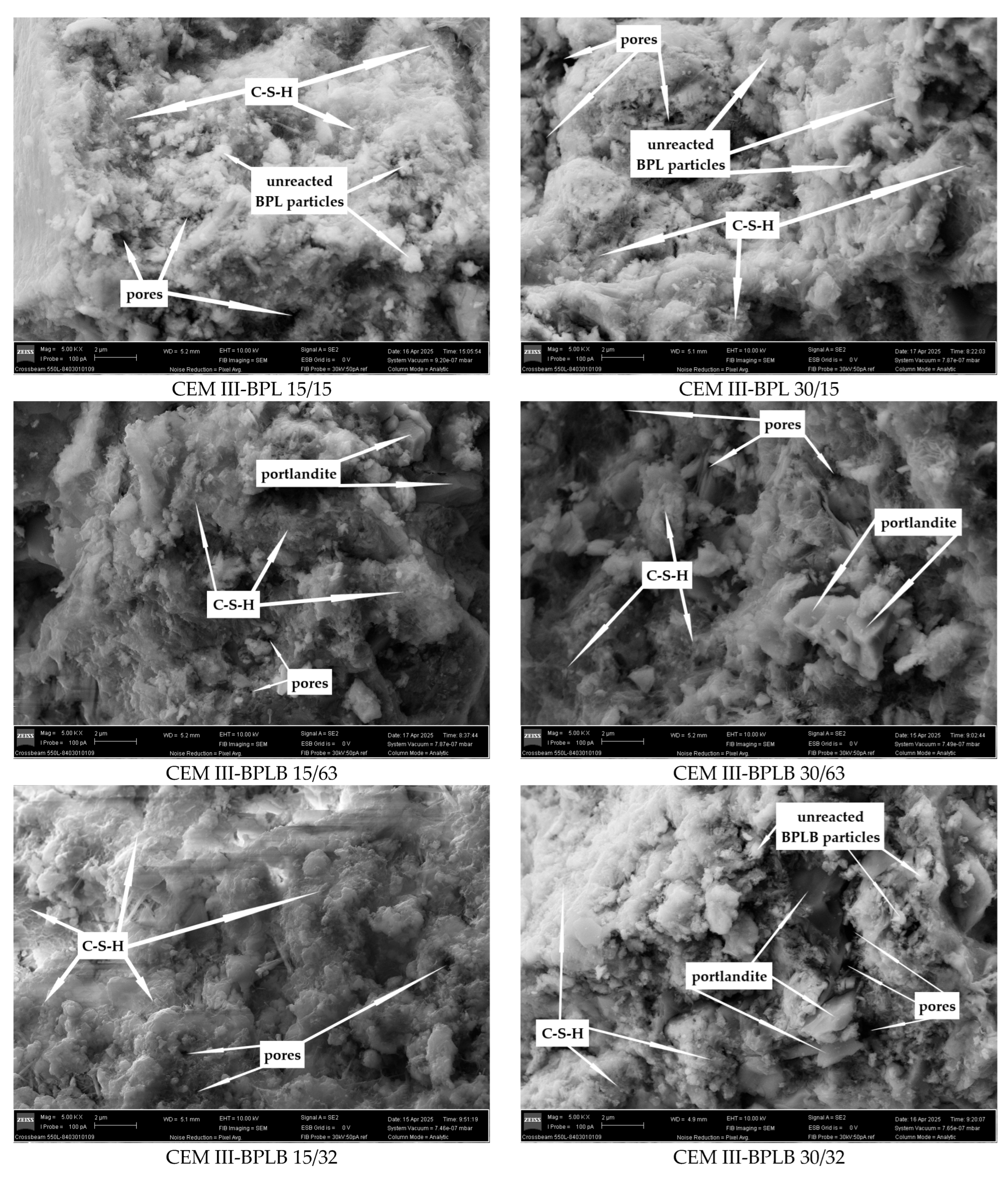 Materials 18 05120 g0a2b