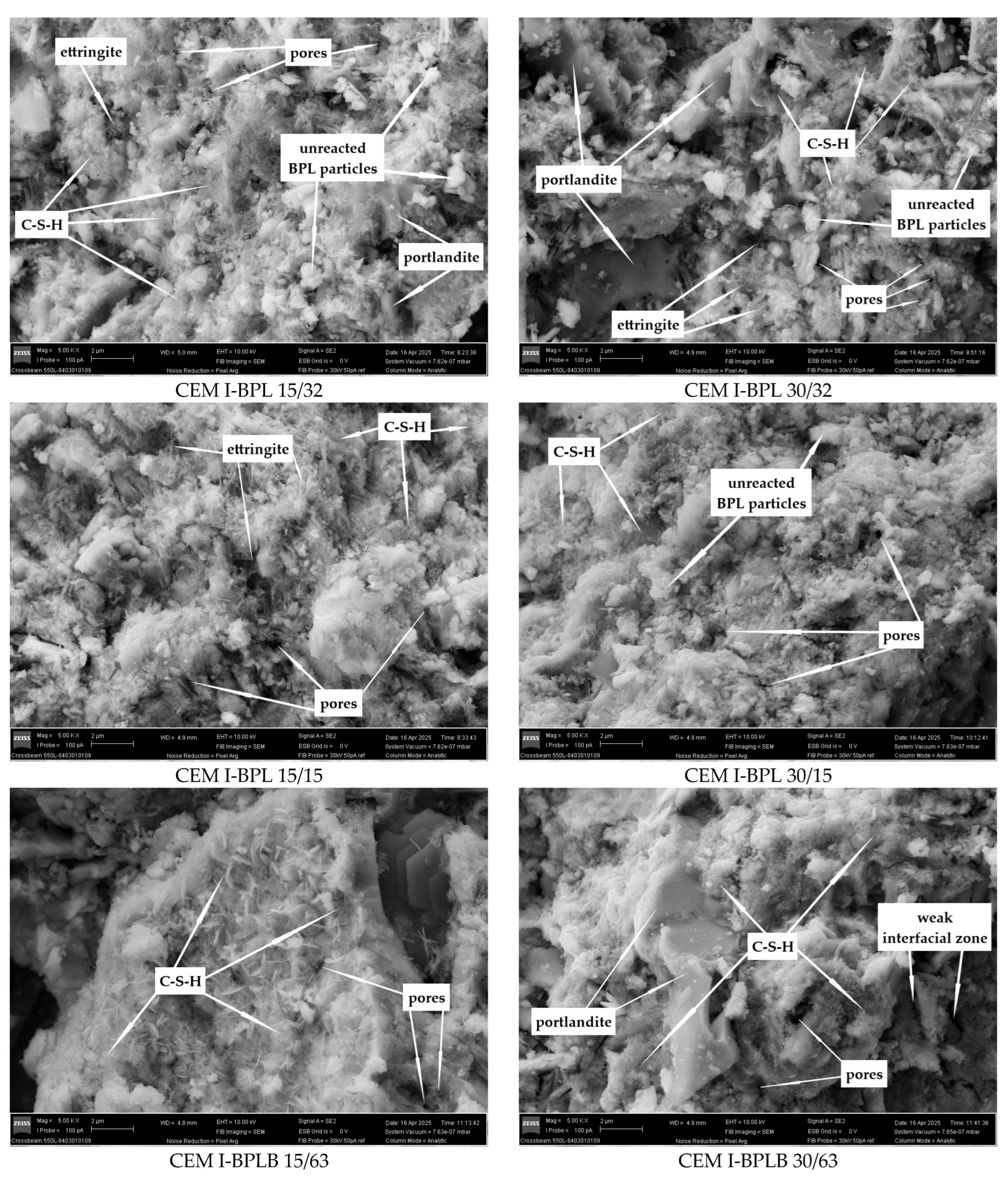 Materials 18 05120 g0a2d