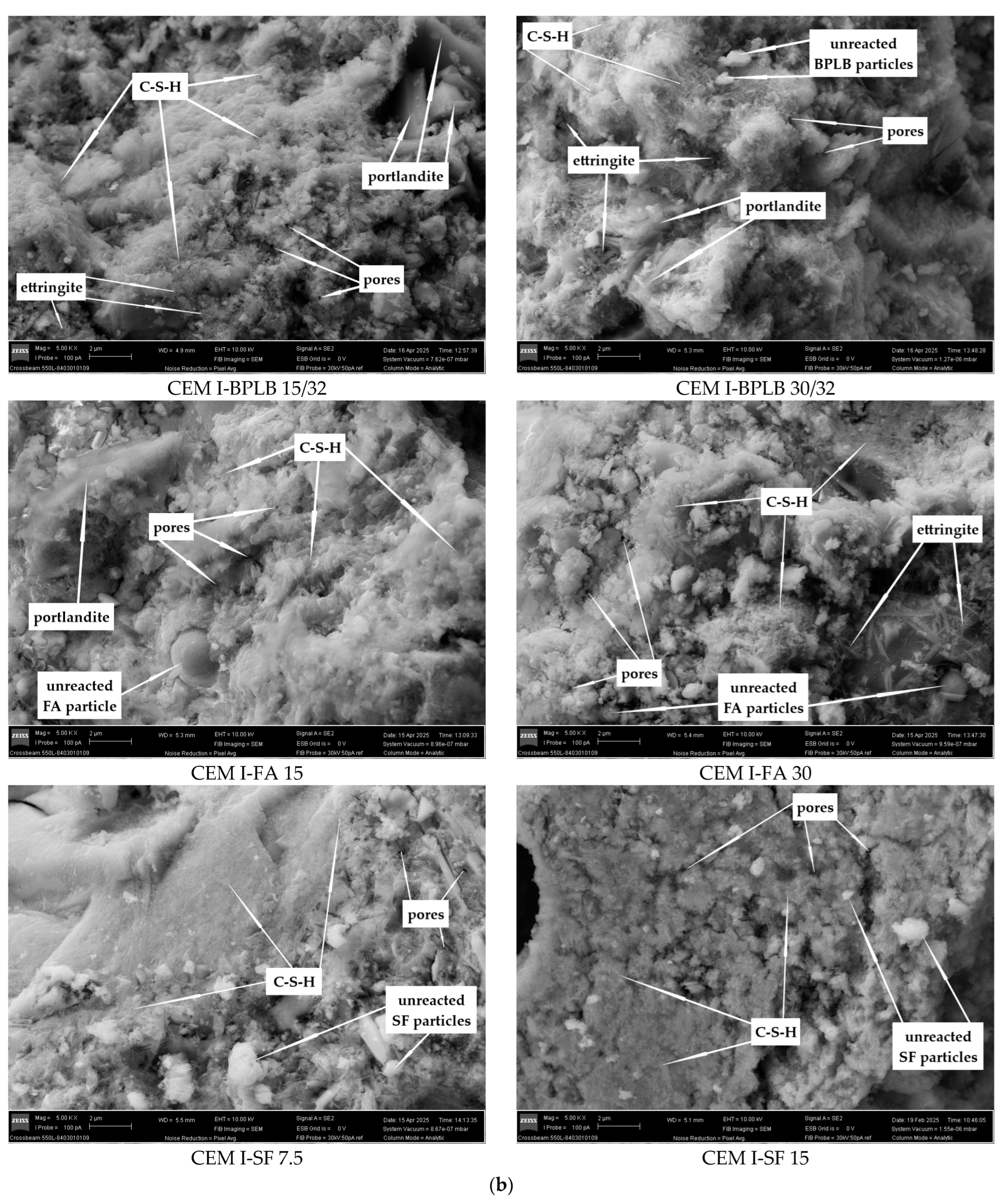 Materials 18 05120 g0a2e