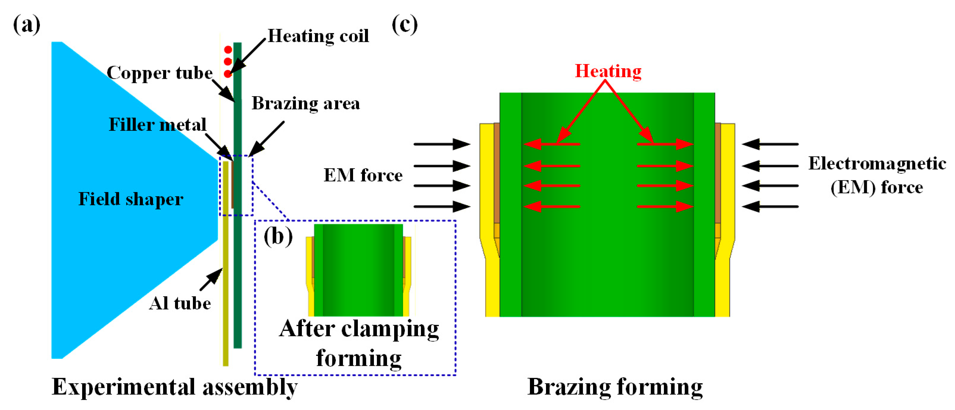Materials 18 05121 g001