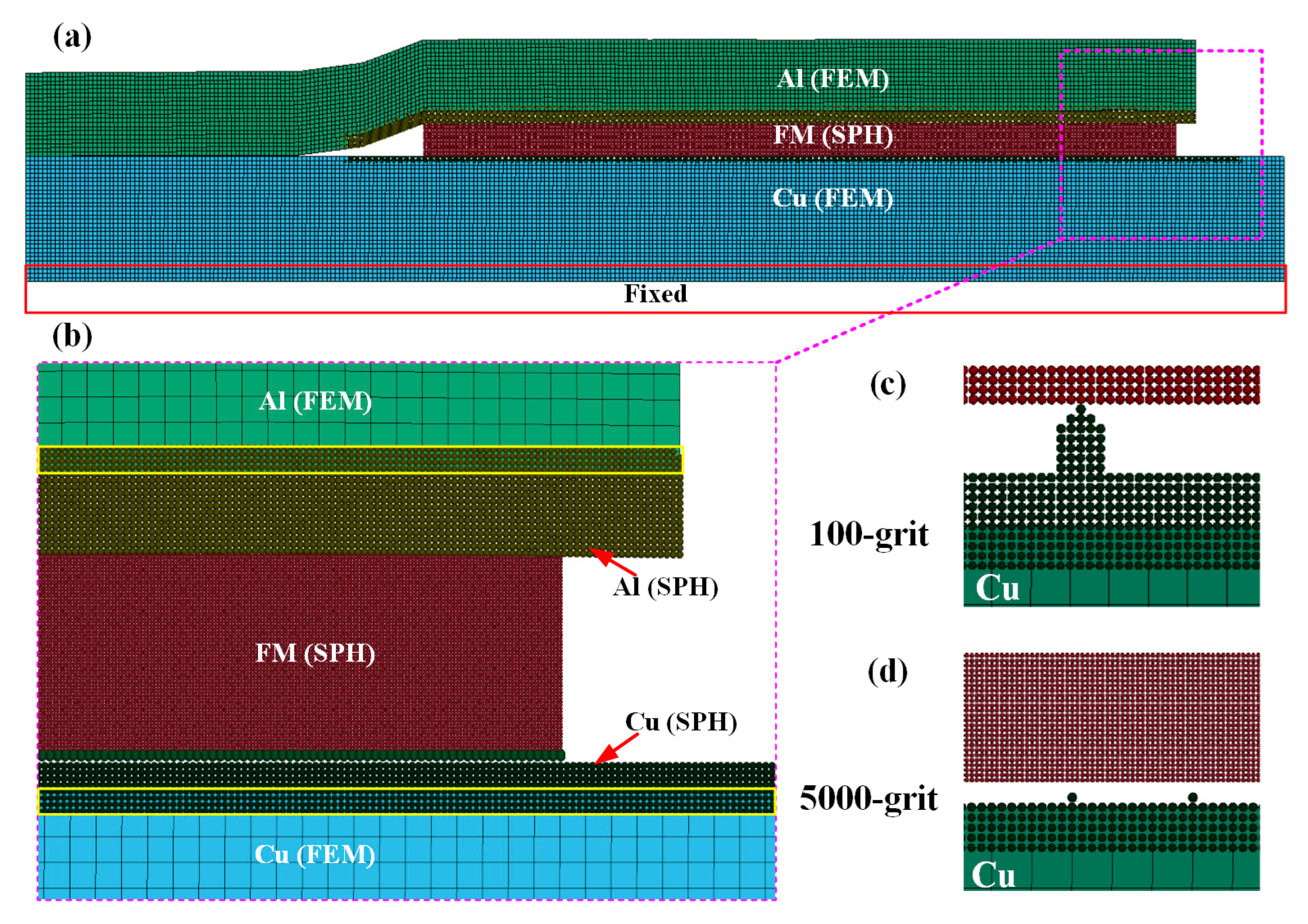 Materials 18 05121 g002