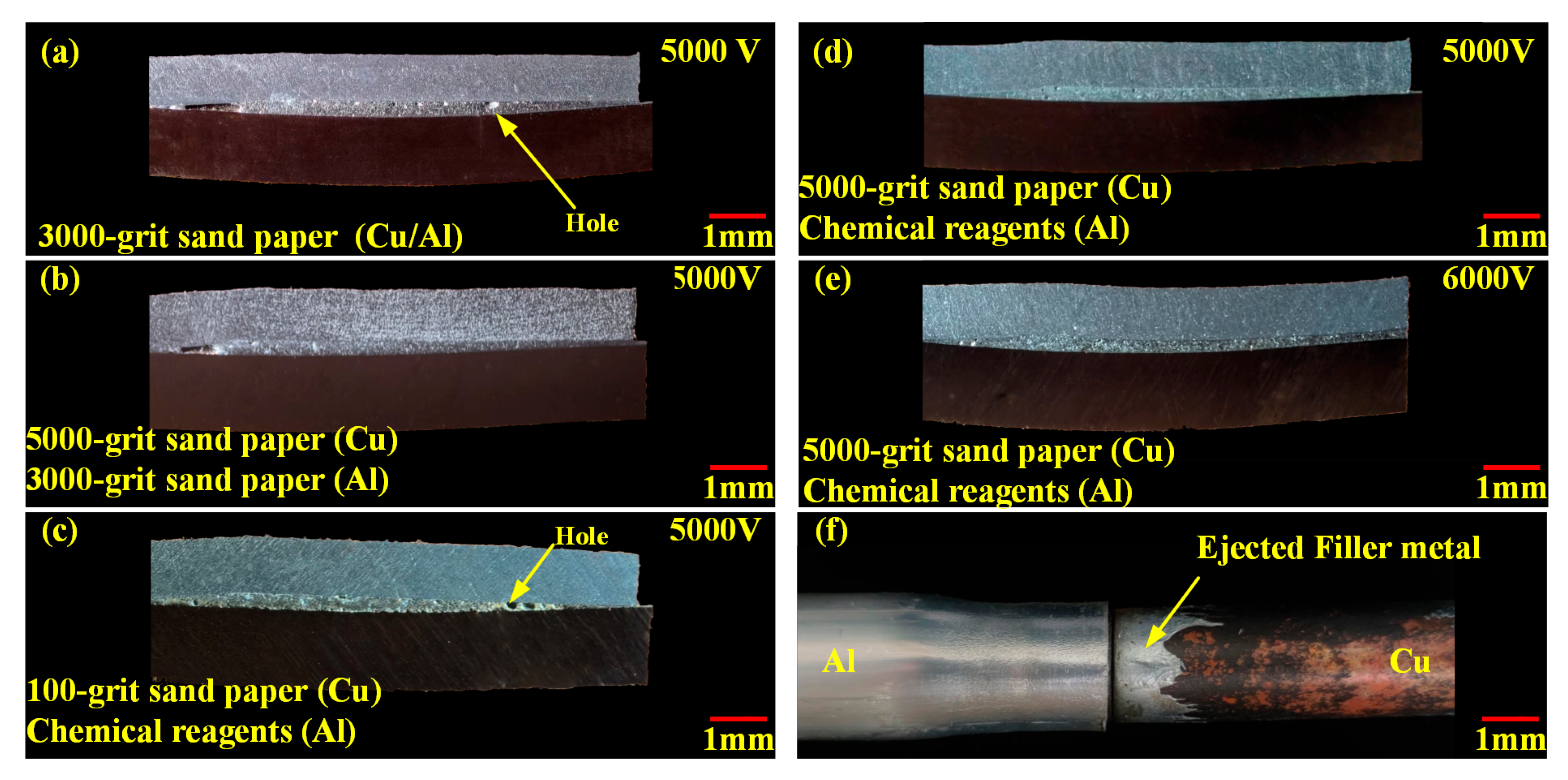 Materials 18 05121 g003