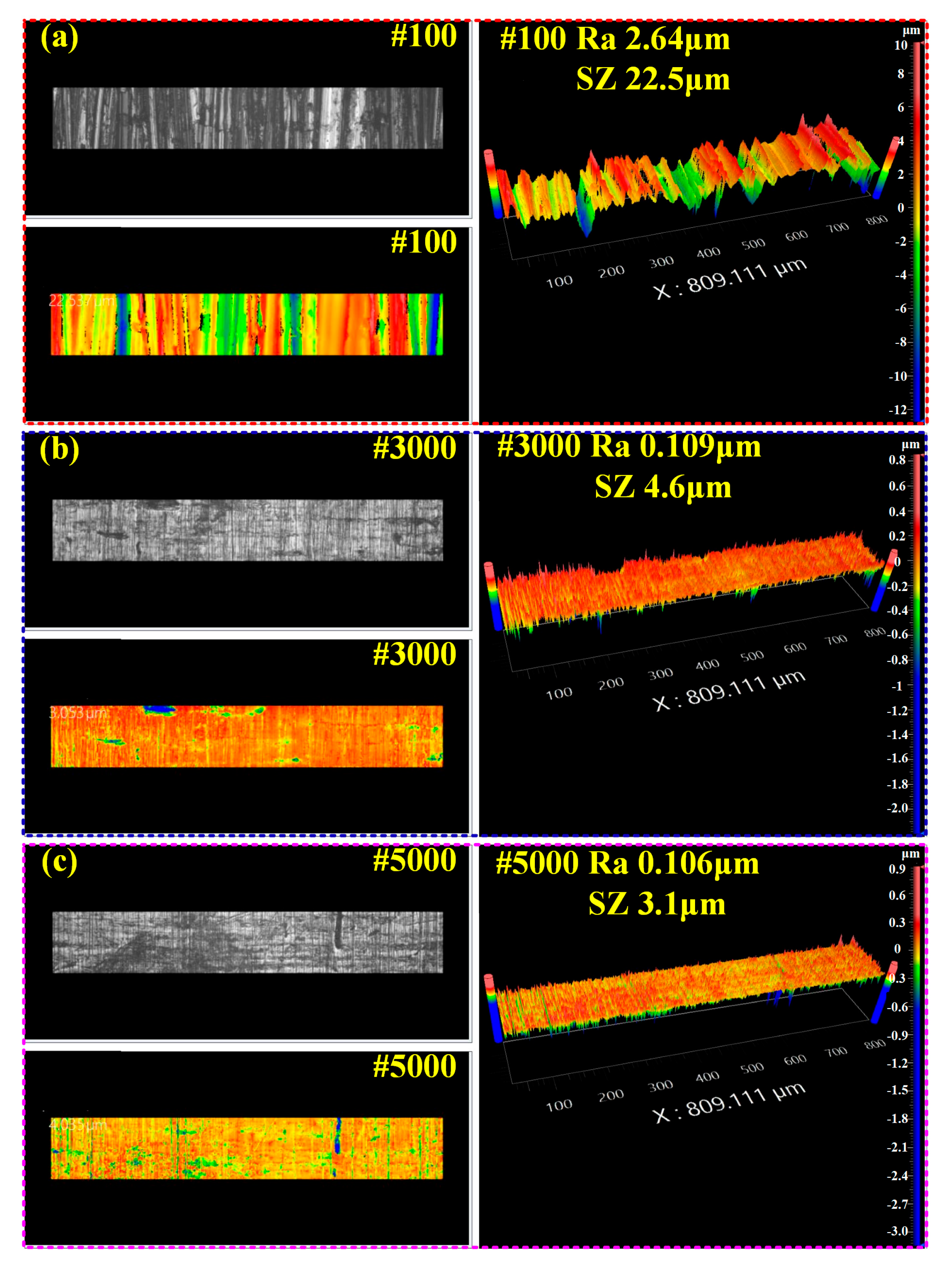 Materials 18 05121 g005