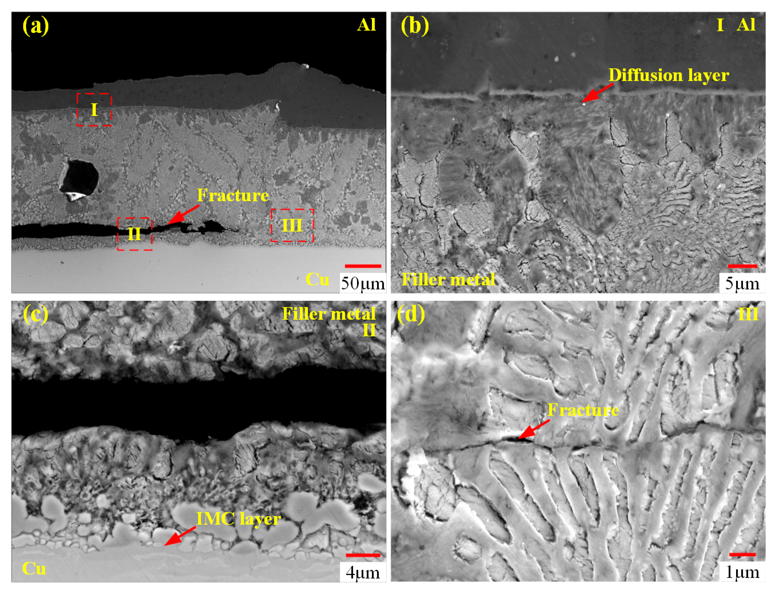 Materials 18 05121 g010