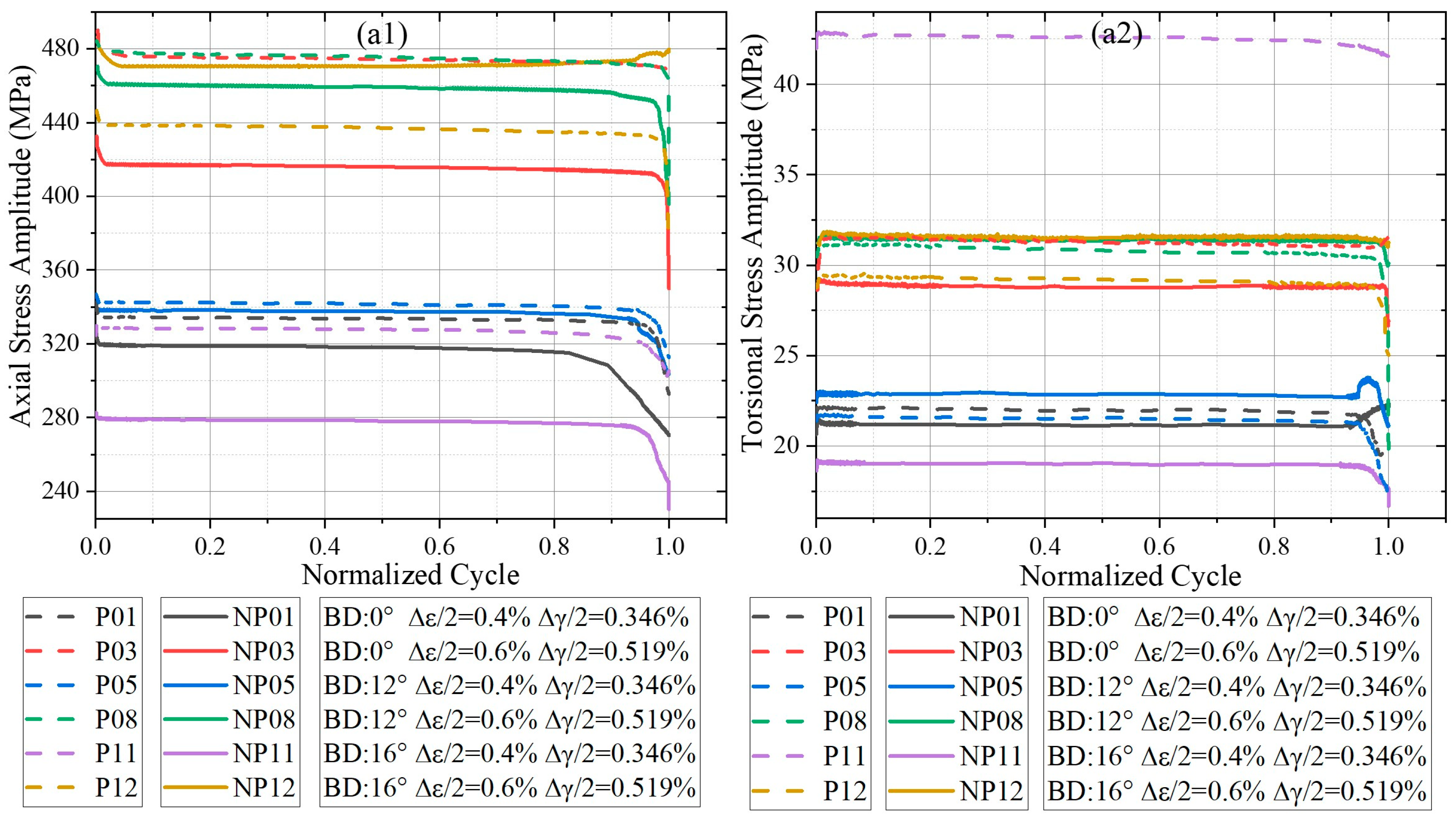 Materials 18 05122 g003a Materials 18 05122 g003a