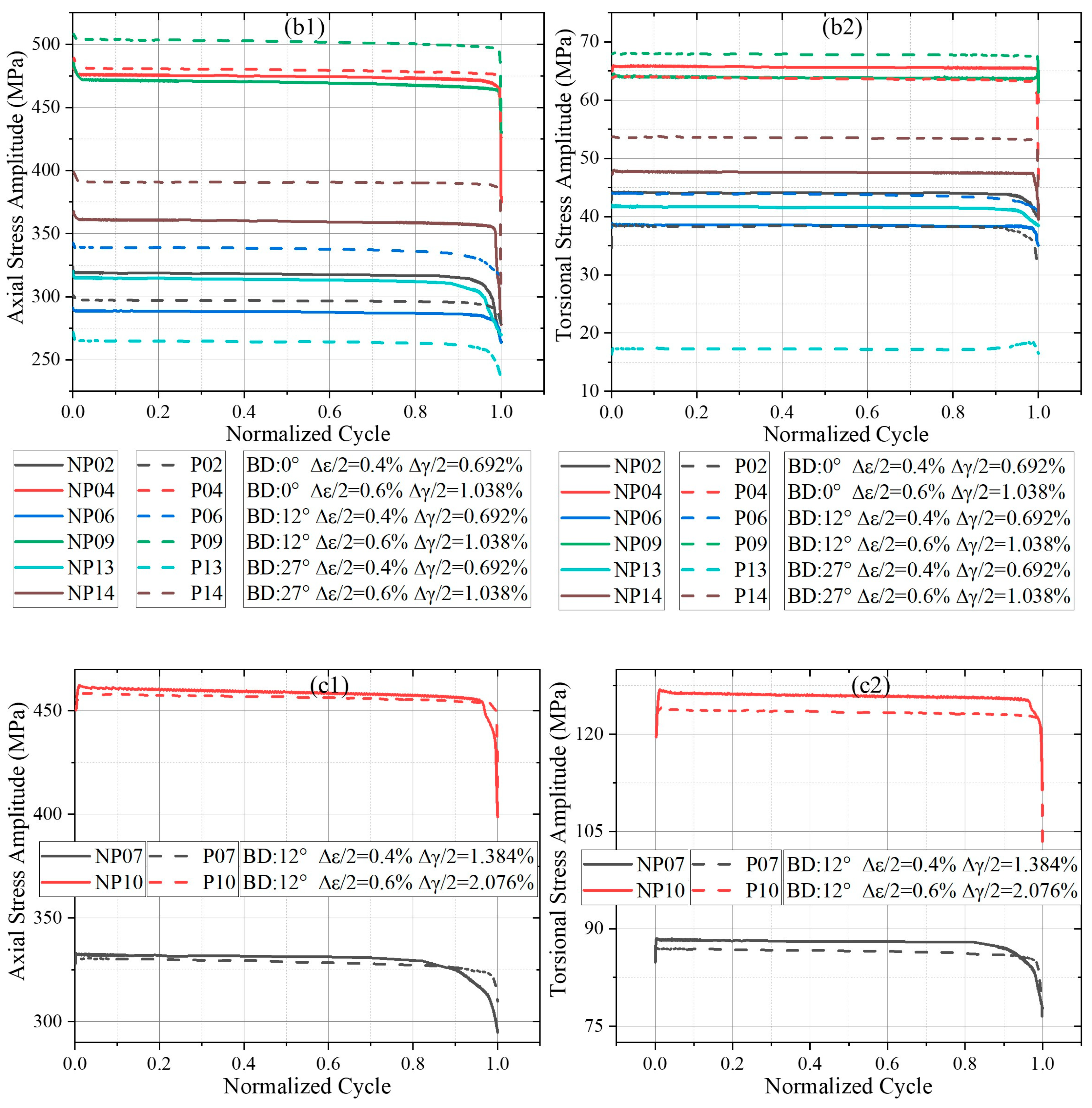 Materials 18 05122 g003b Materials 18 05122 g003b