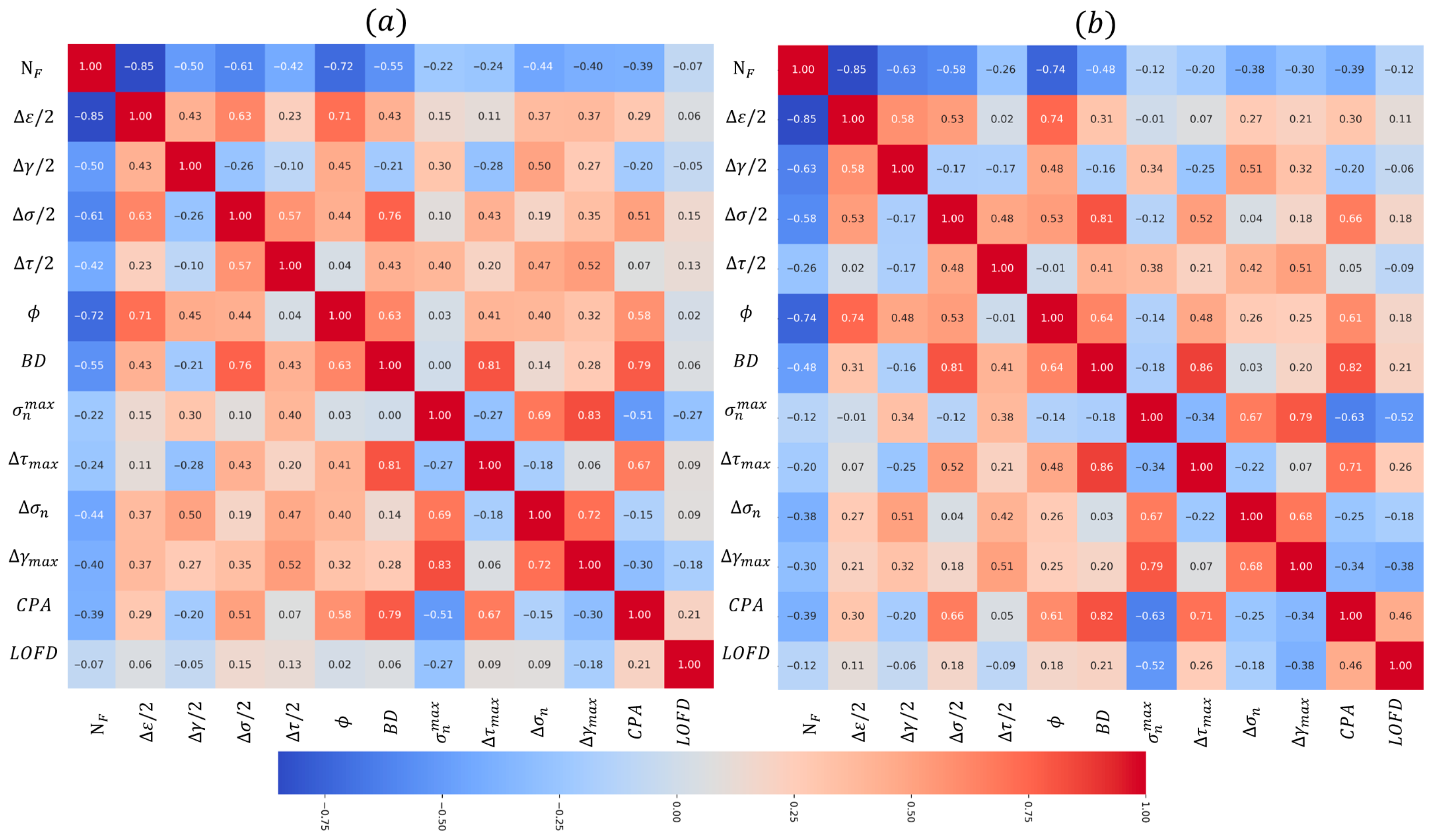 Materials 18 05122 g007 Materials 18 05122 g007