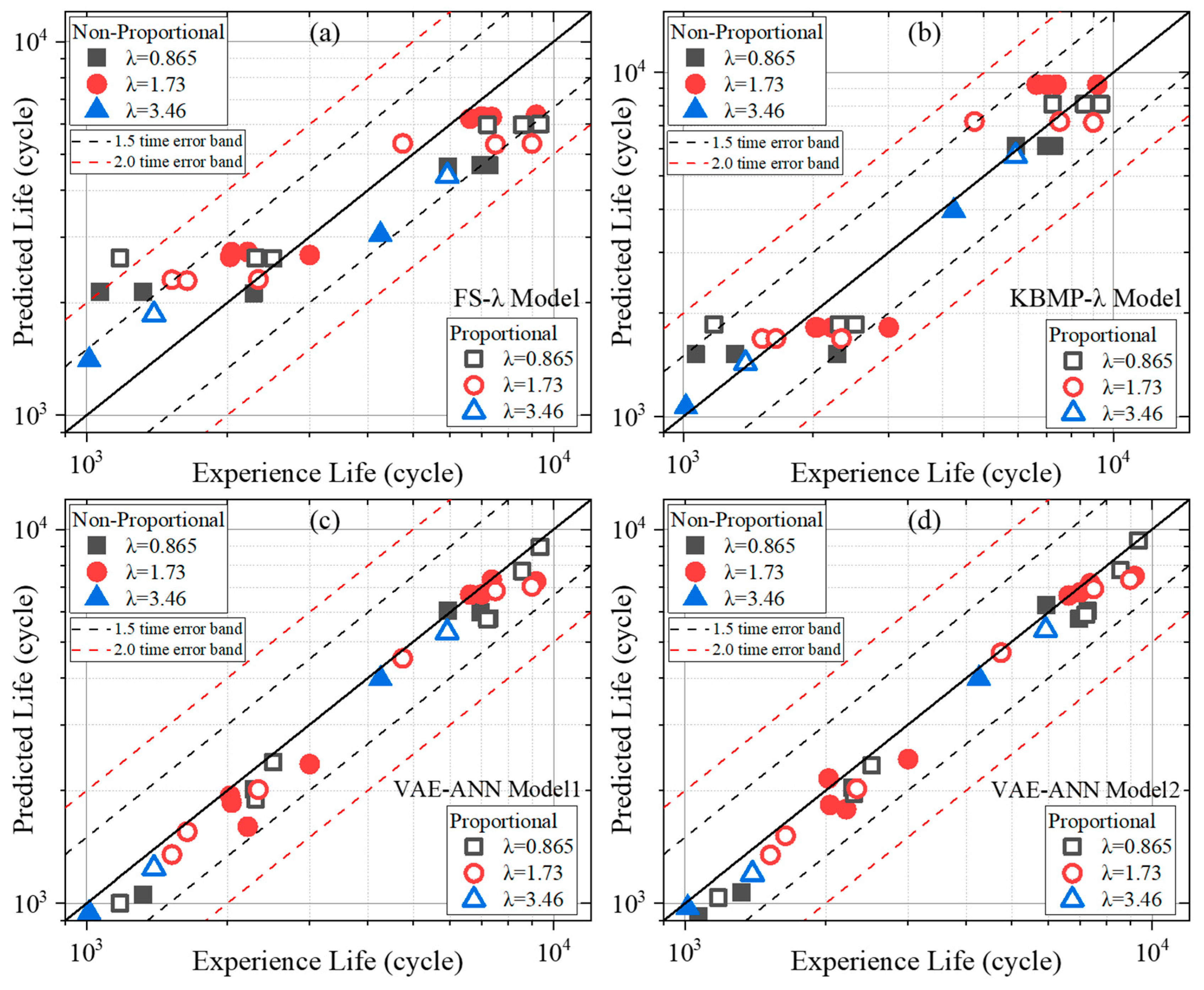 Materials 18 05122 g008 Materials 18 05122 g008