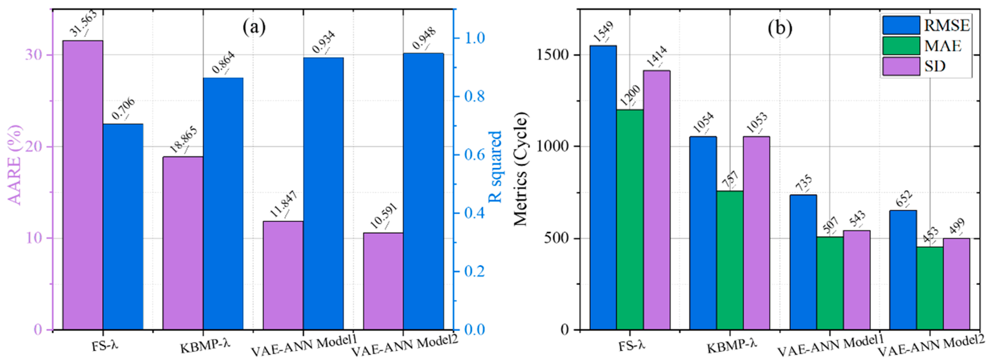 Materials 18 05122 g009 Materials 18 05122 g009
