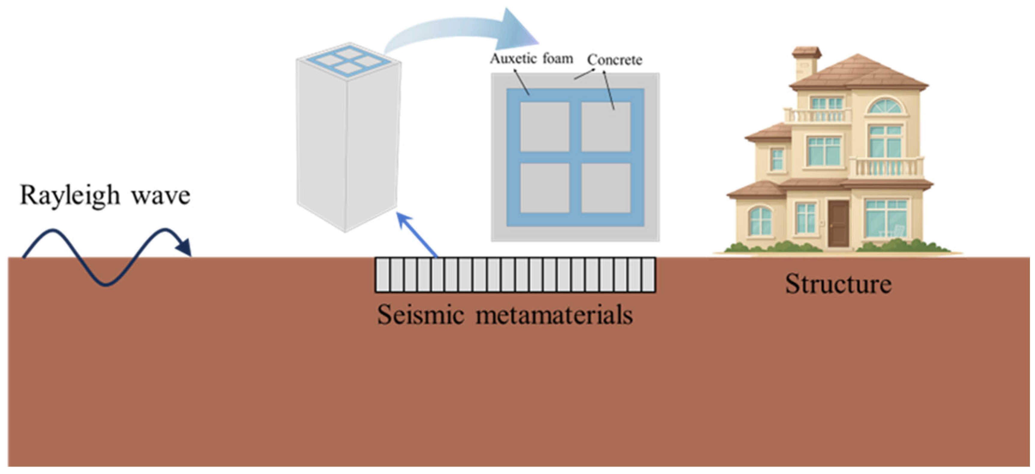 Materials 18 05124 g001