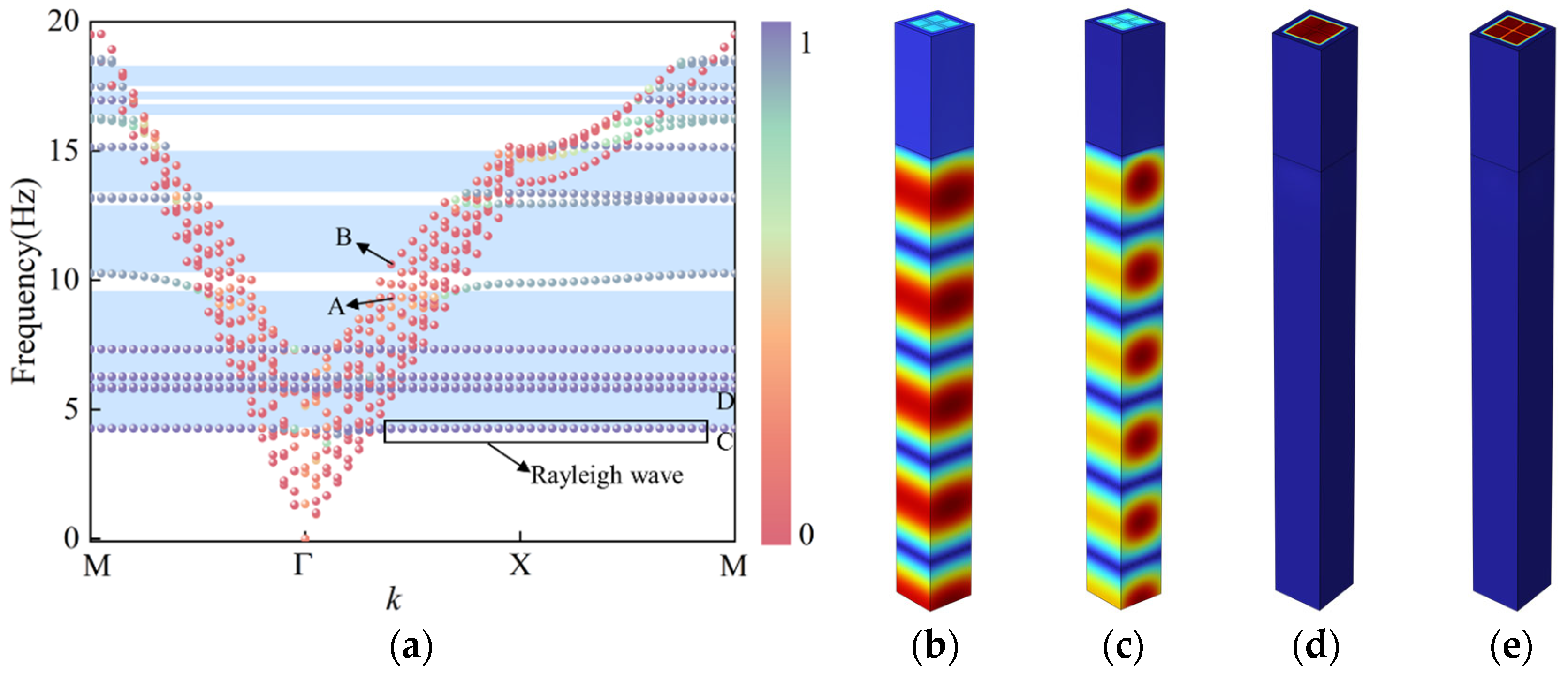 Materials 18 05124 g003