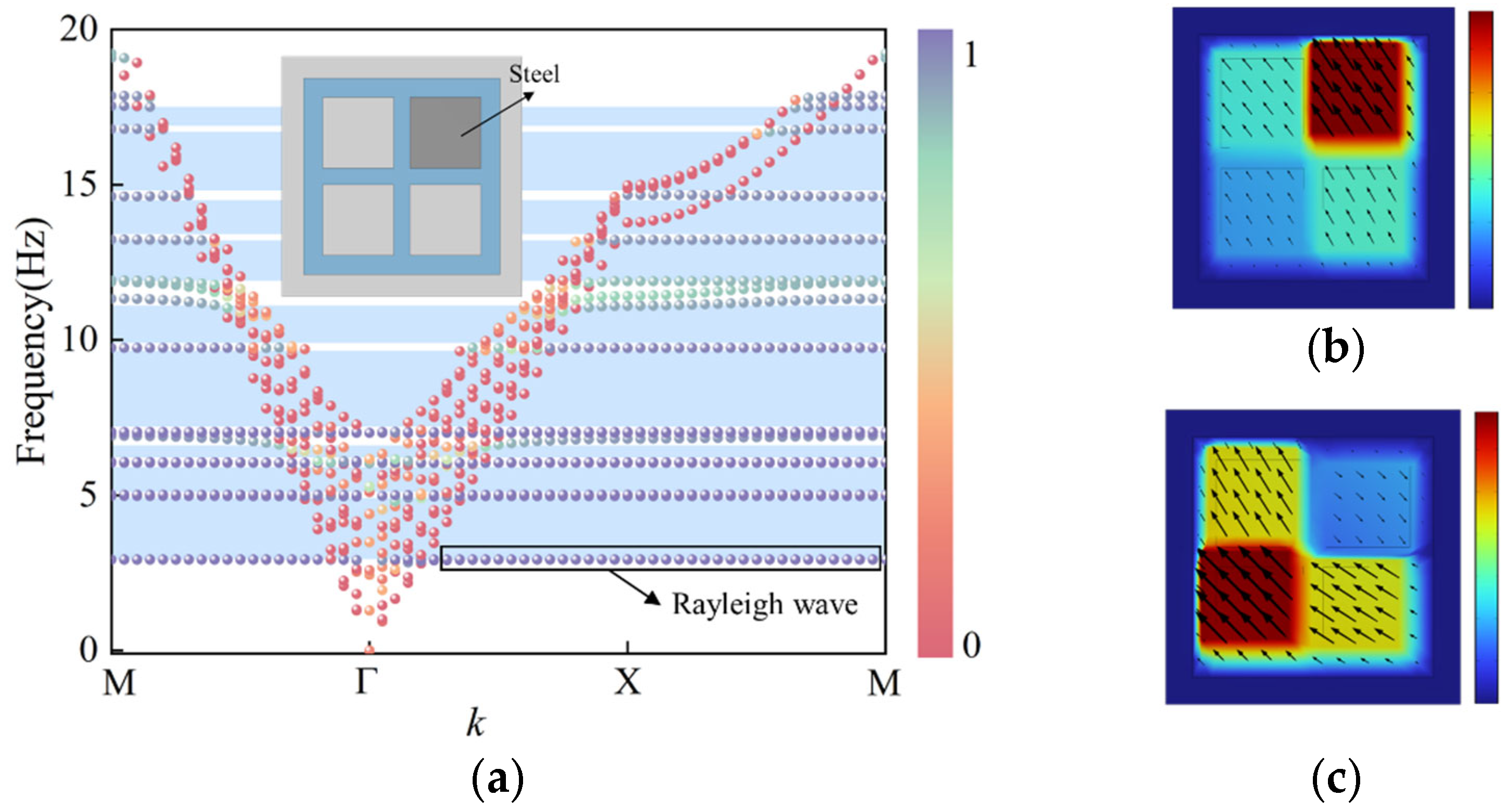 Materials 18 05124 g004