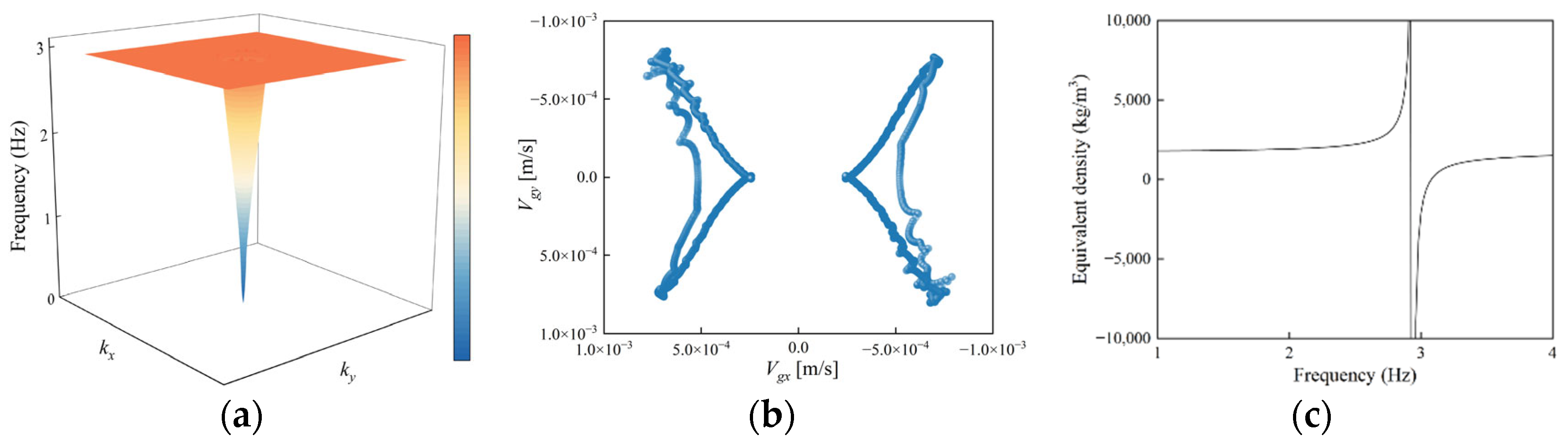 Materials 18 05124 g005