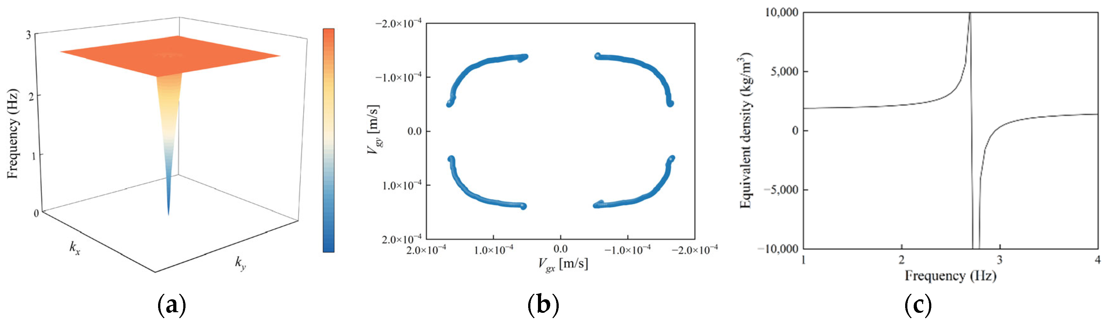 Materials 18 05124 g007
