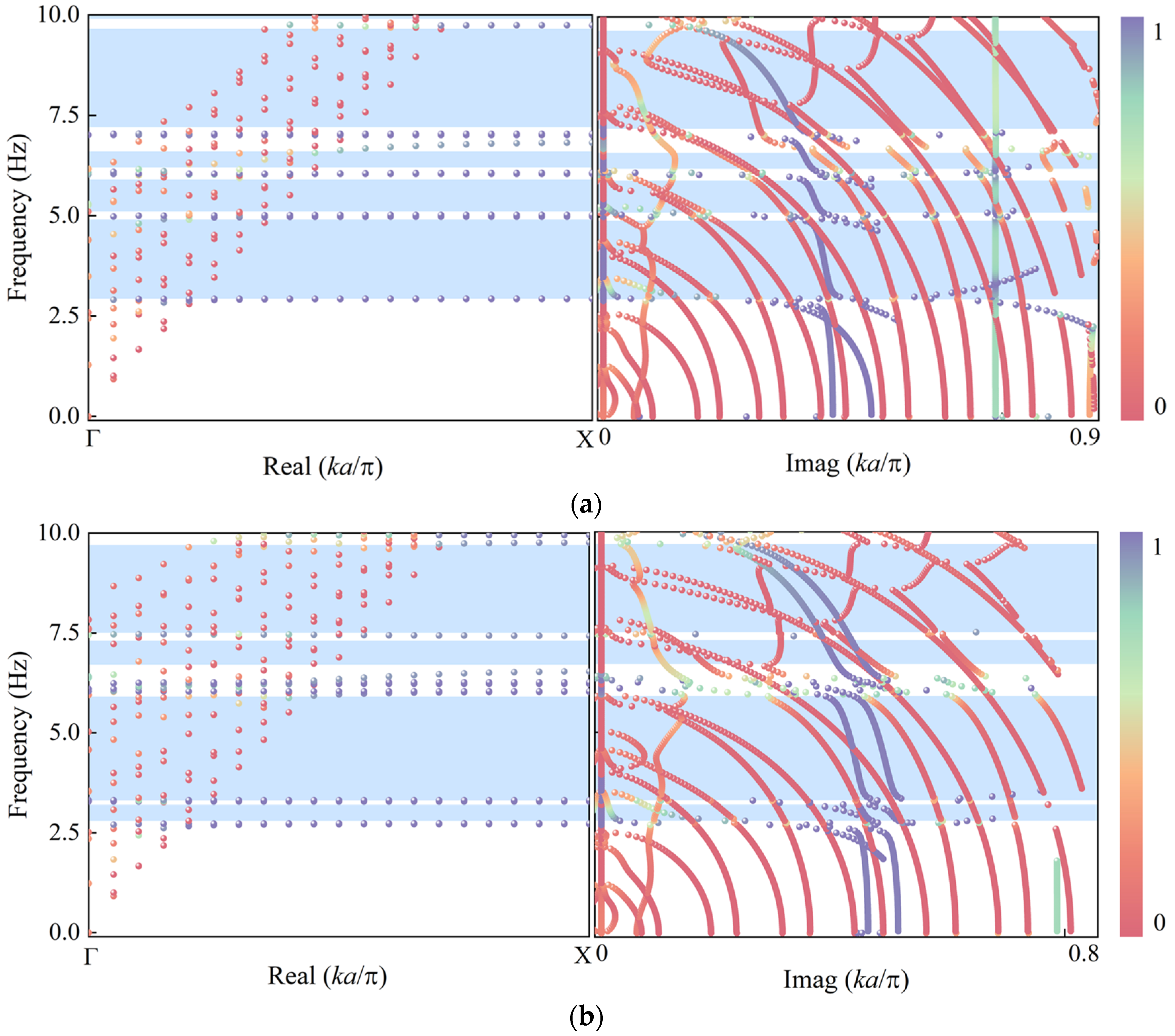 Materials 18 05124 g009