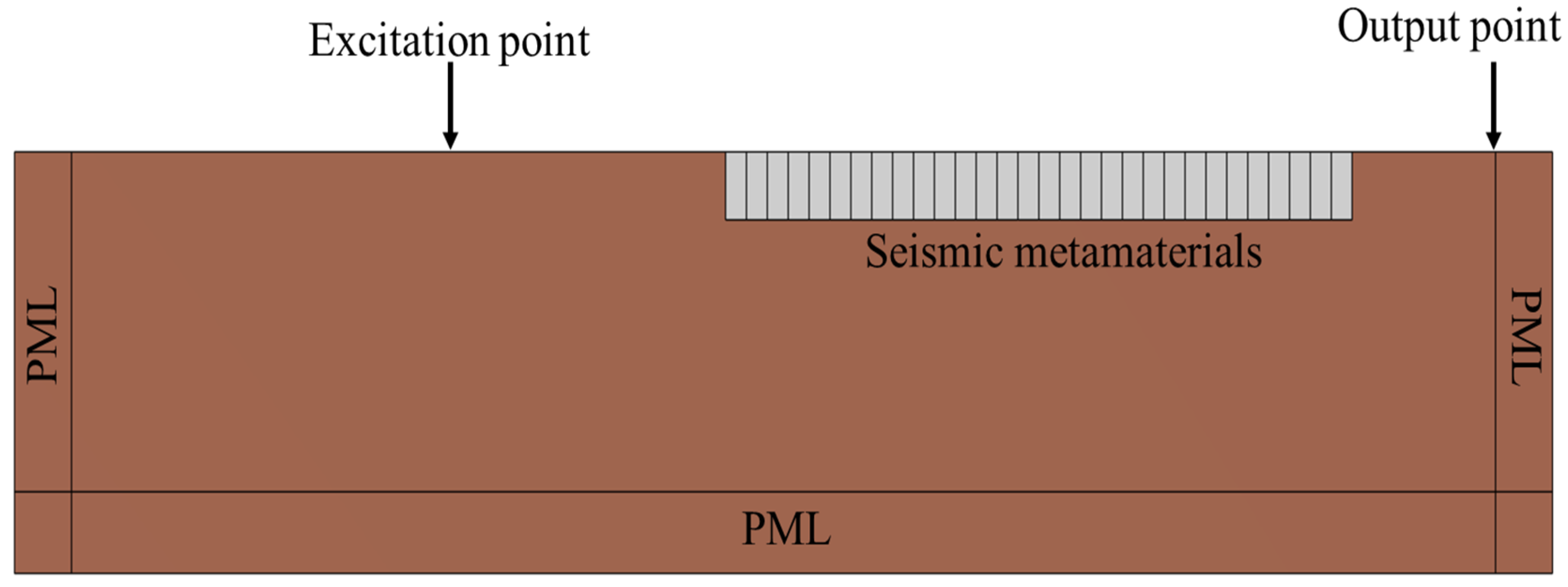 Materials 18 05124 g010