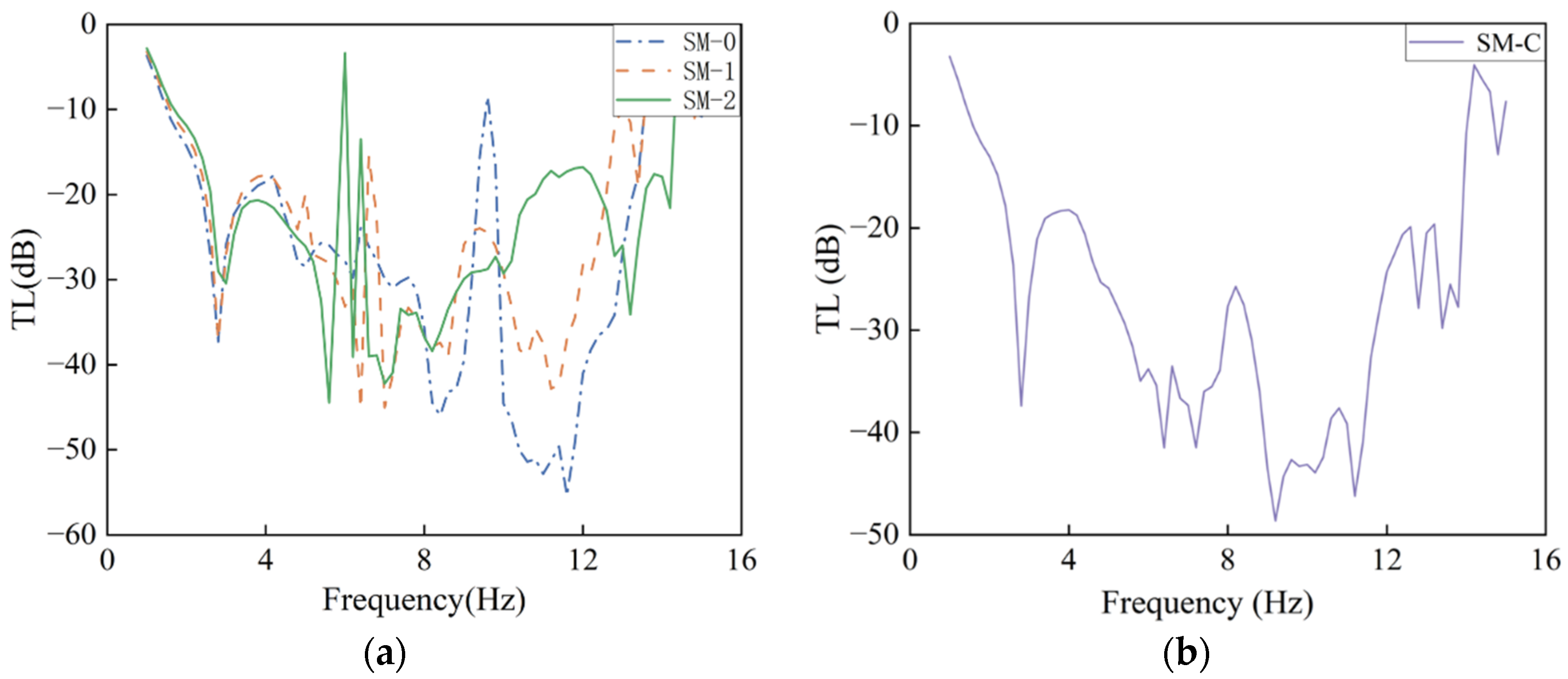 Materials 18 05124 g011