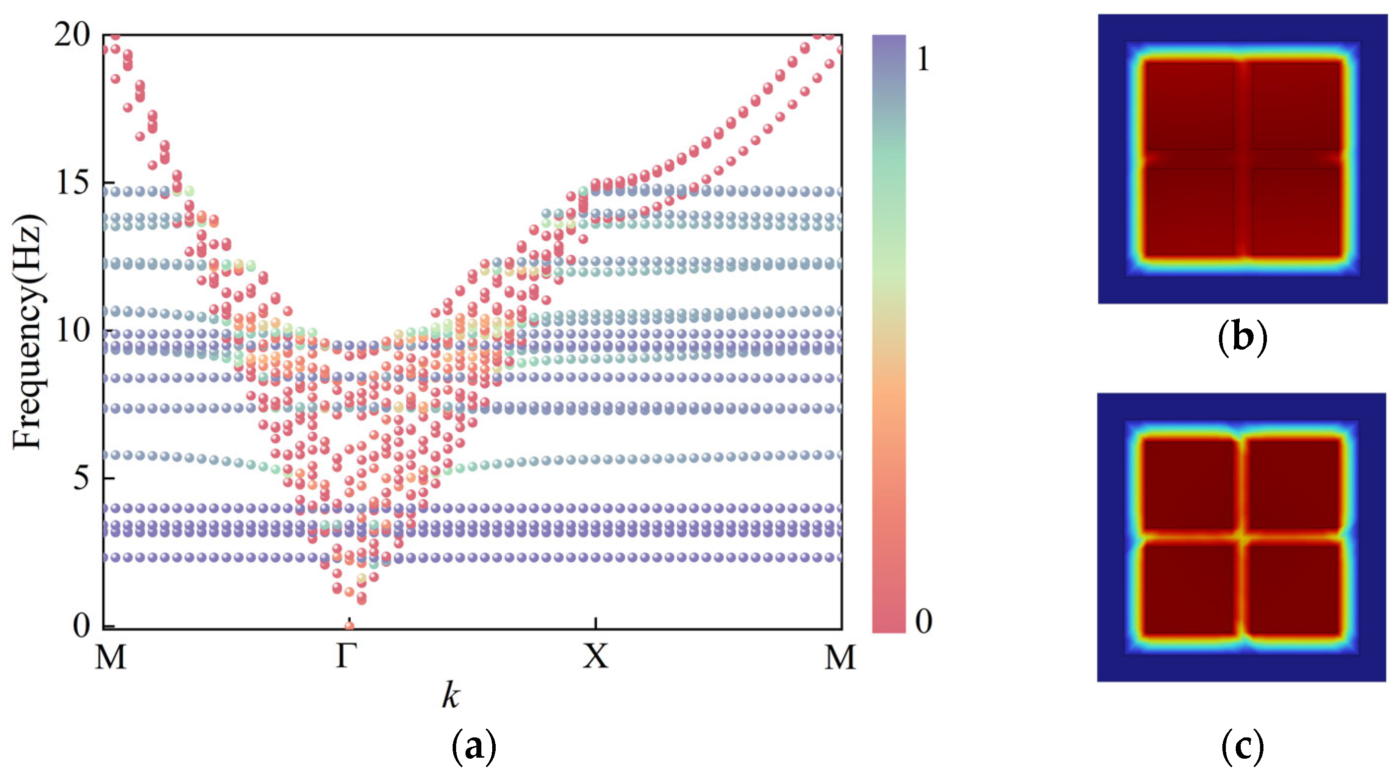 Materials 18 05124 g0a2