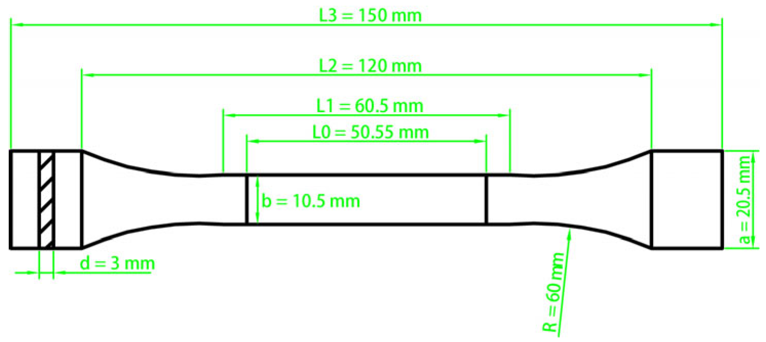 Materials 18 05125 g001