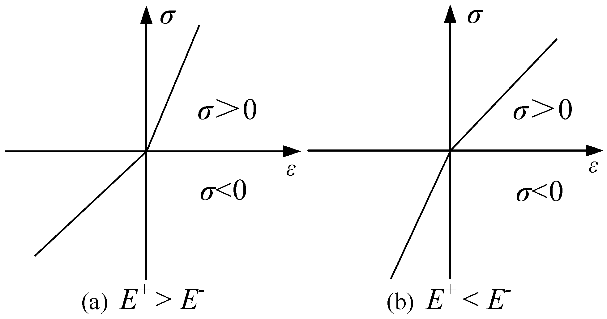 Materials 18 05126 g001