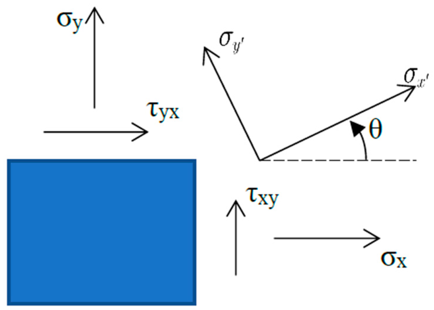 Materials 18 05126 g002