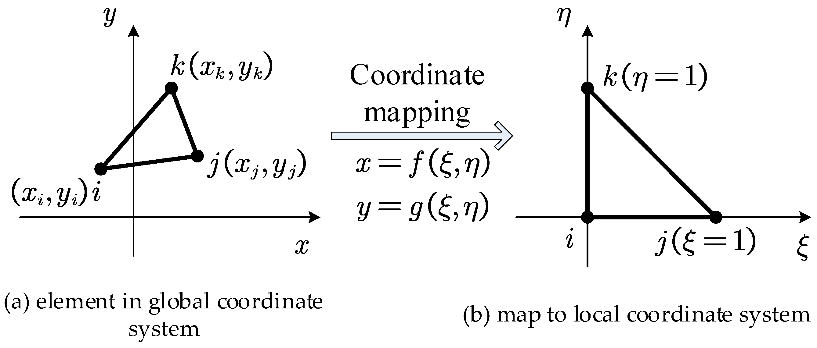 Materials 18 05126 g003